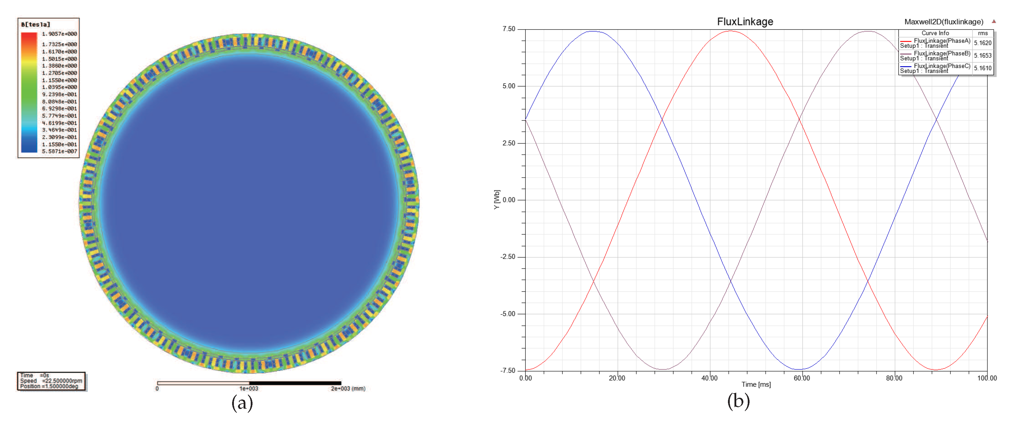 Energies 09 00557 g011