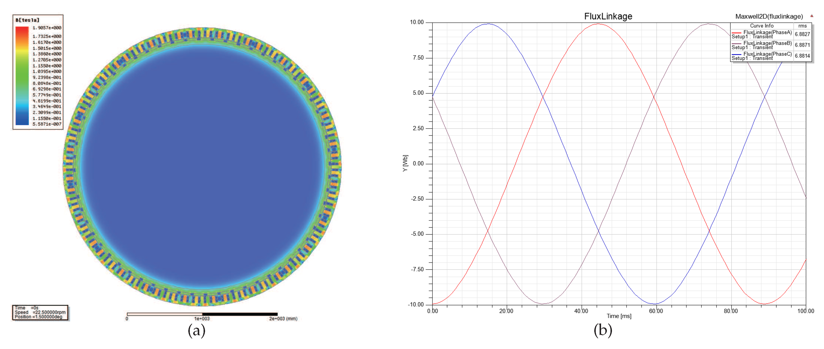 Energies 09 00557 g012