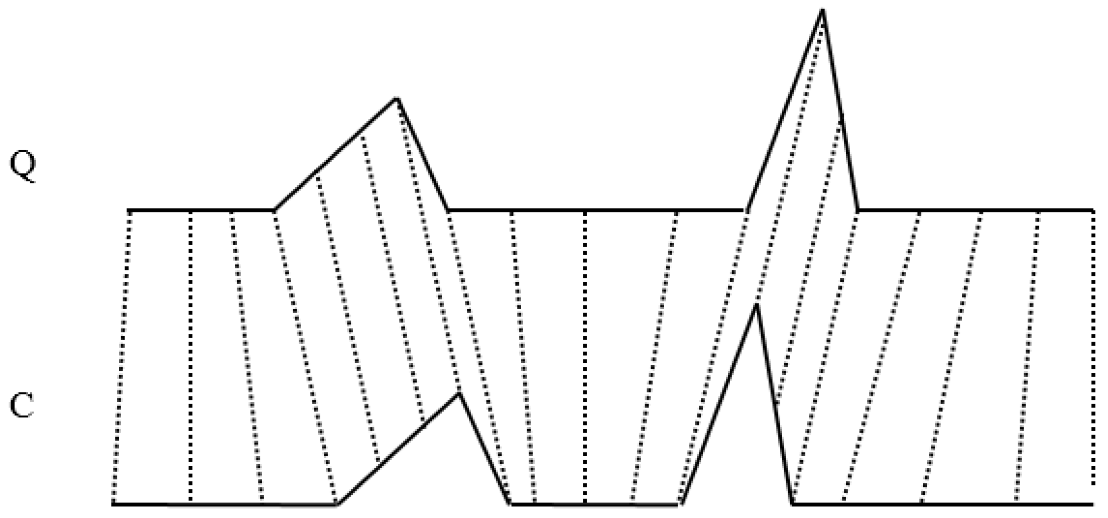 Energies 09 00561 g005