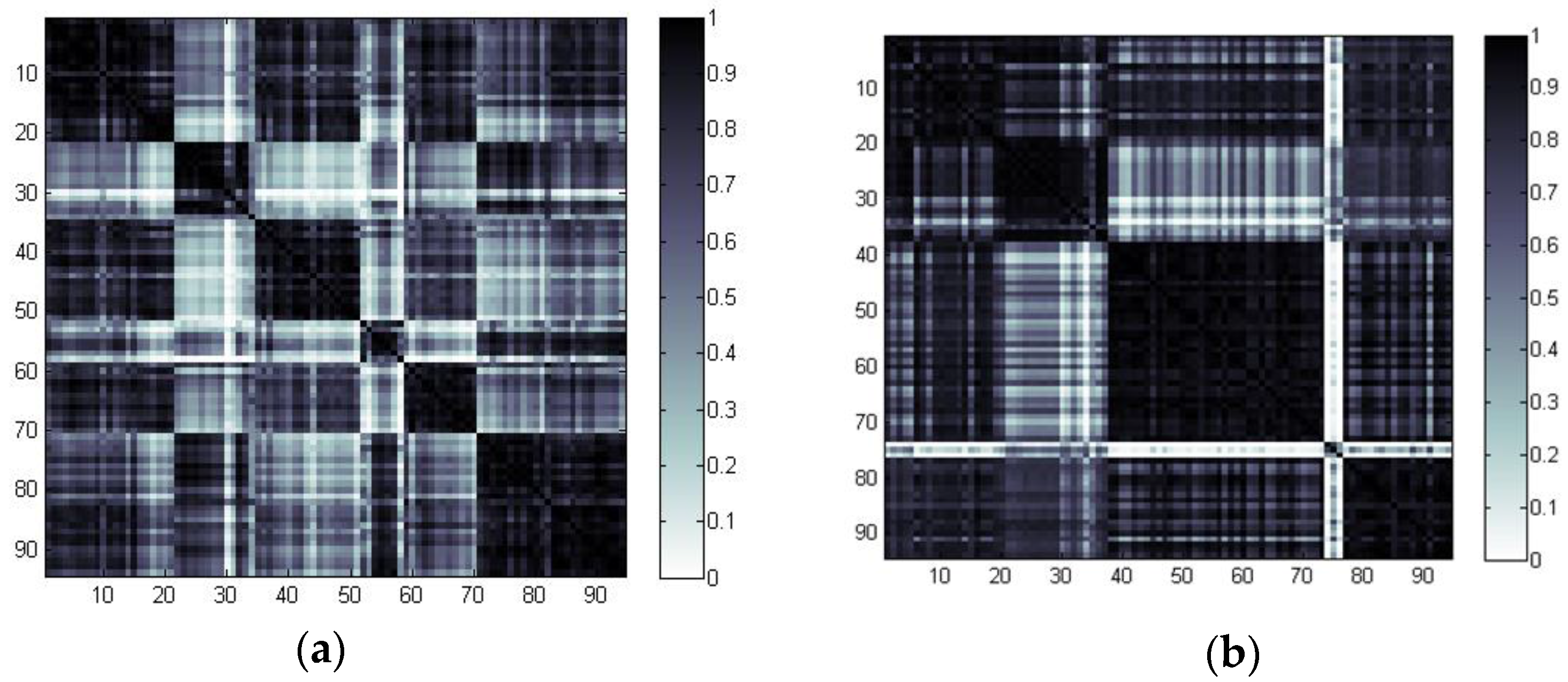 Energies 09 00561 g006