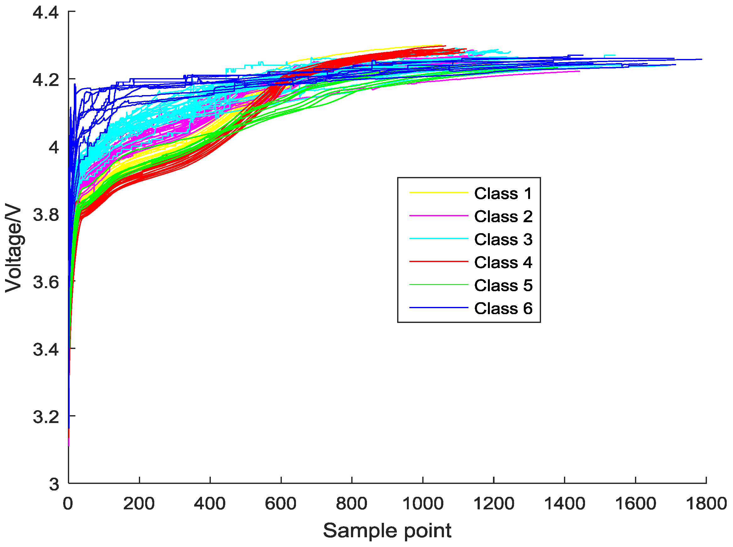 Energies 09 00561 g007
