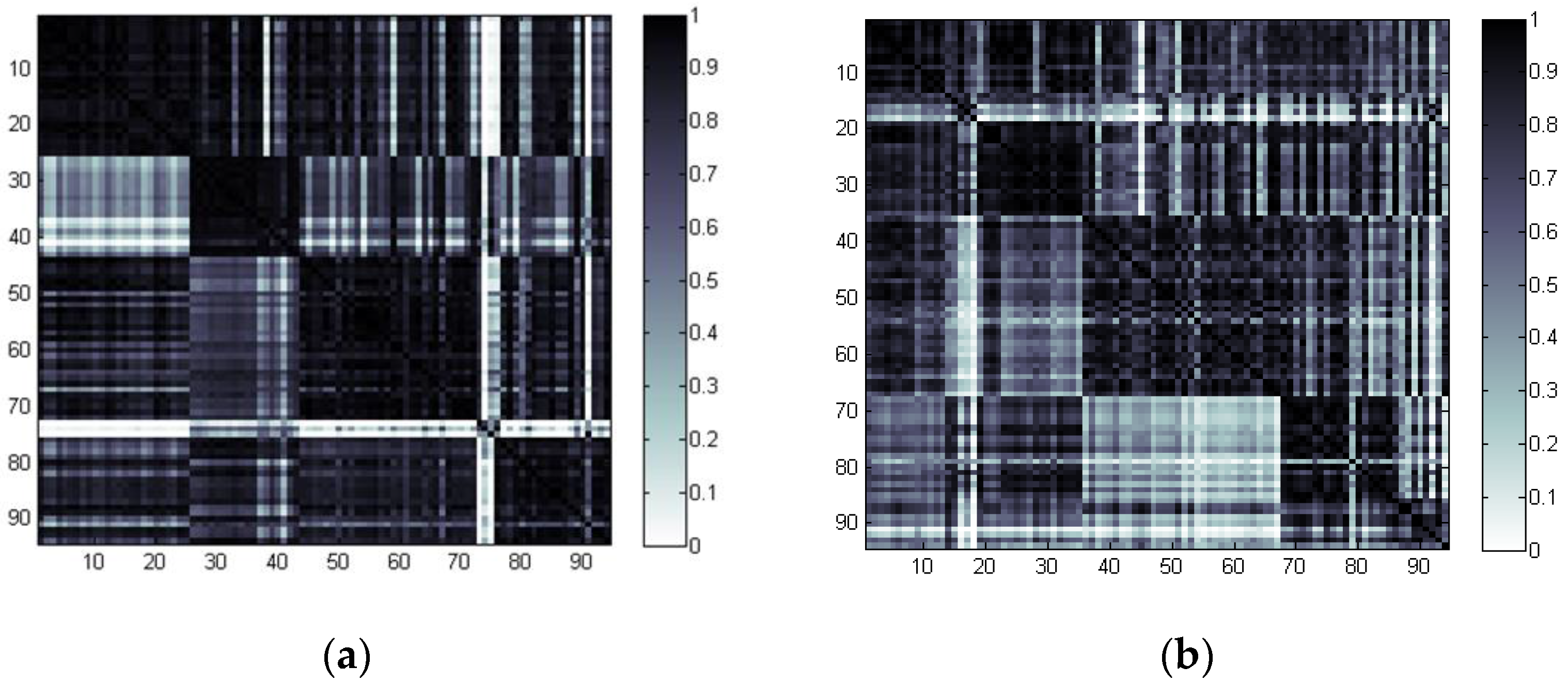 Energies 09 00561 g008