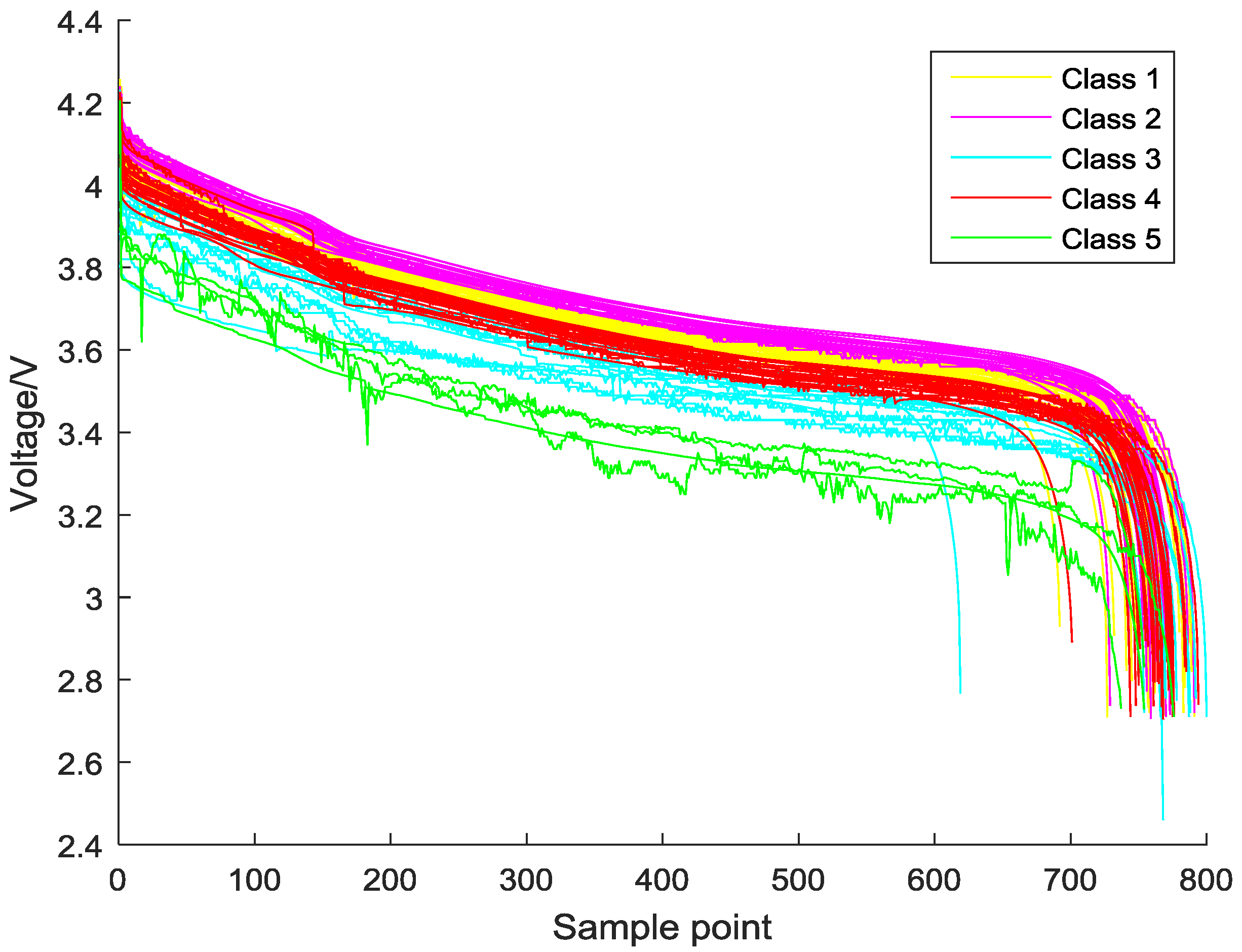 Energies 09 00561 g009