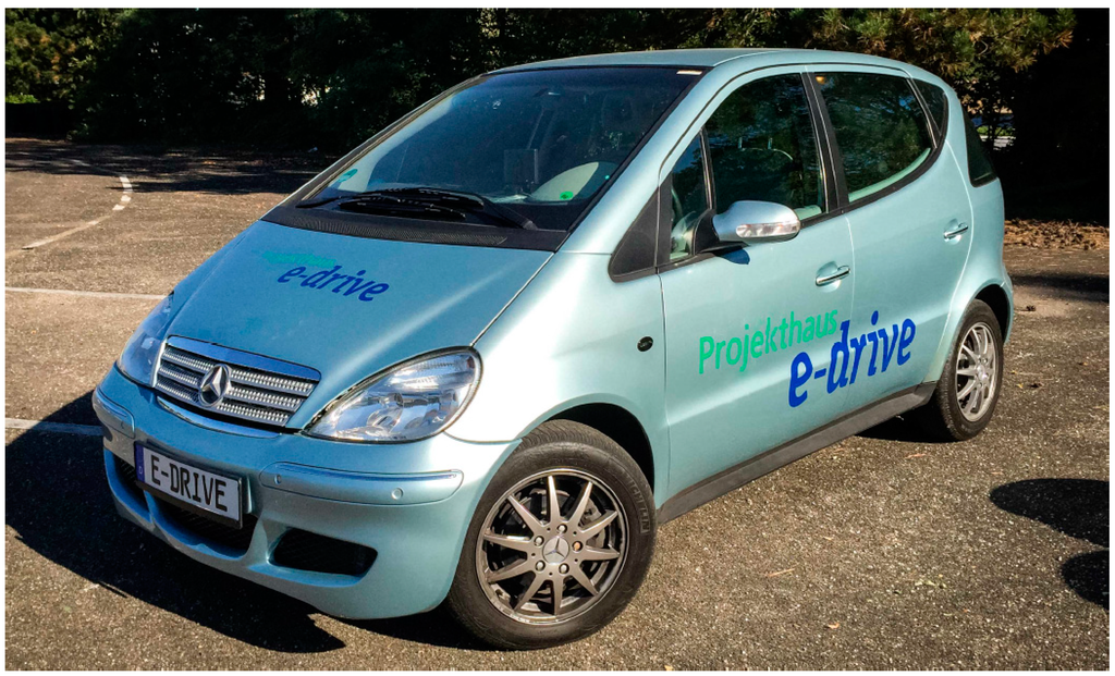 Energies 09 00563 g016 1024