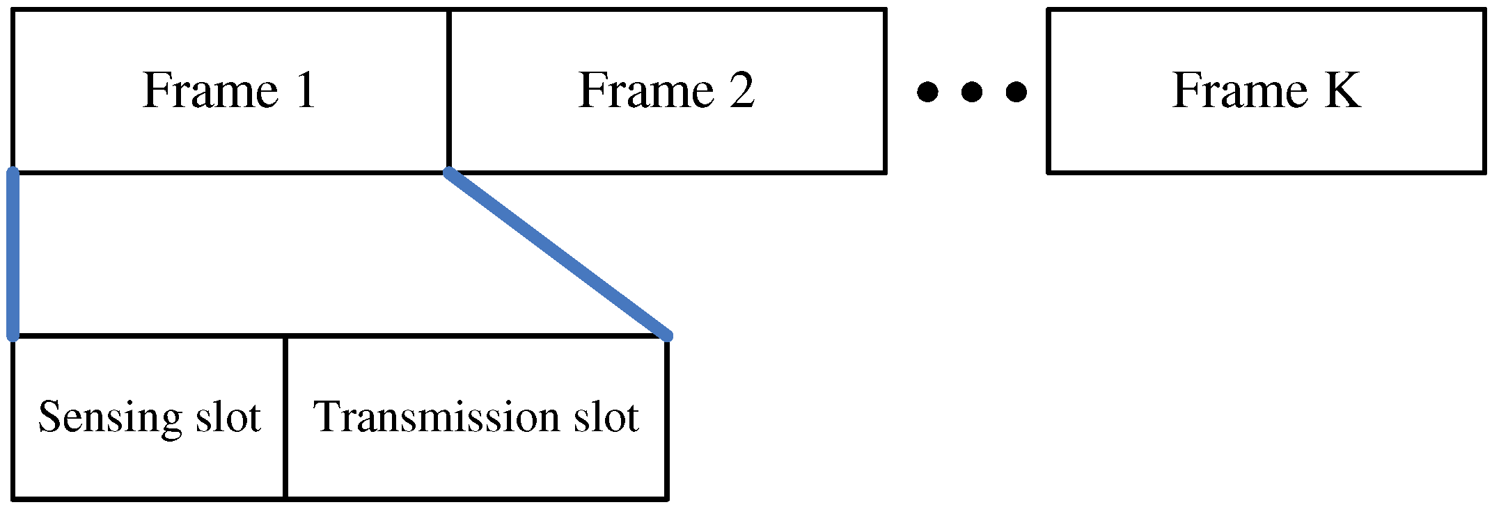 Energies 09 00568 g002