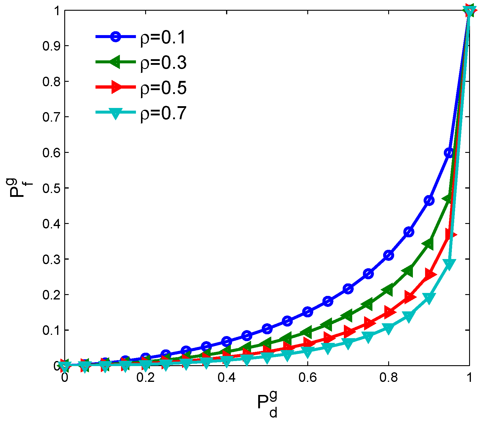 Energies 09 00568 g004