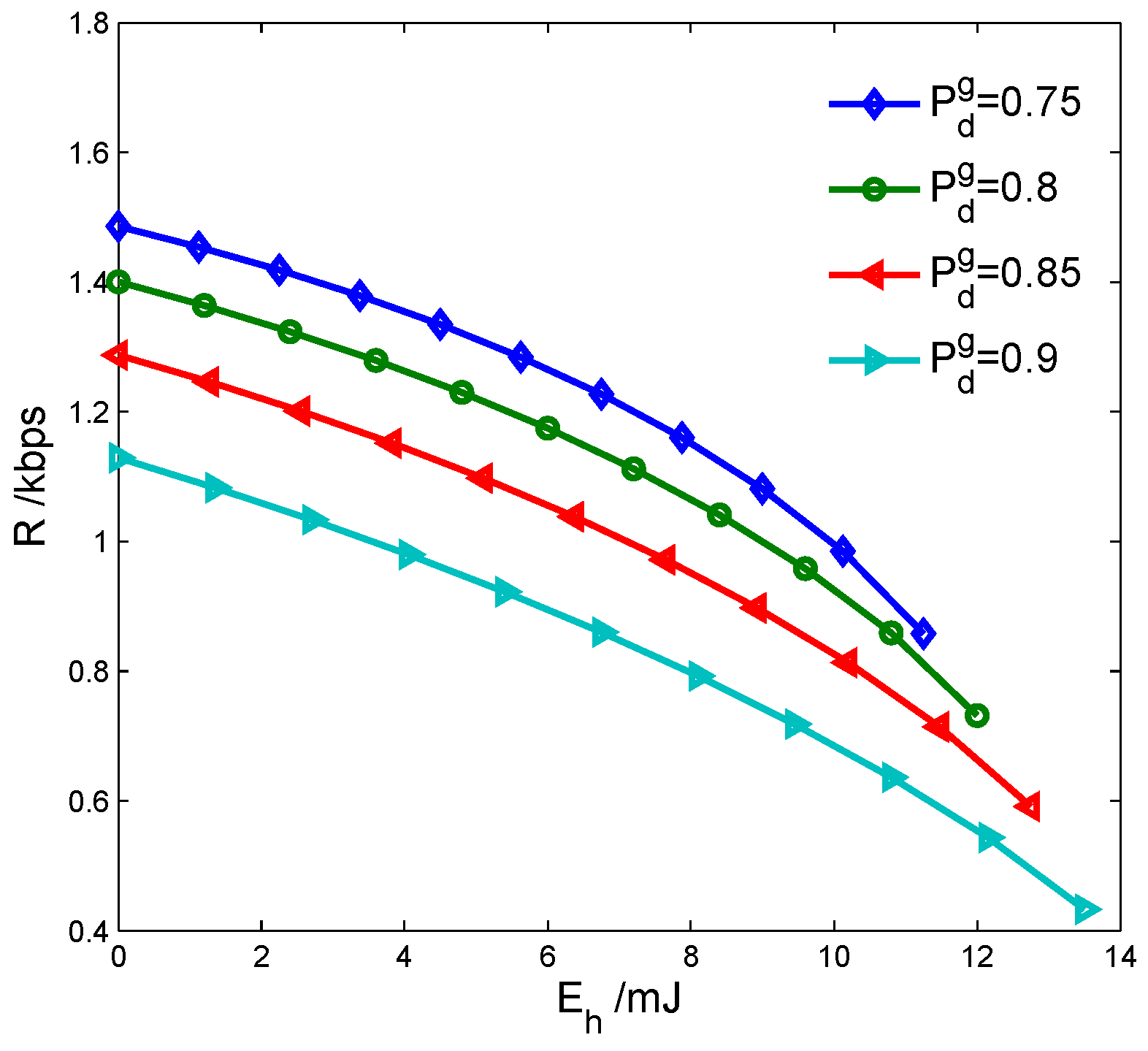 Energies 09 00568 g006