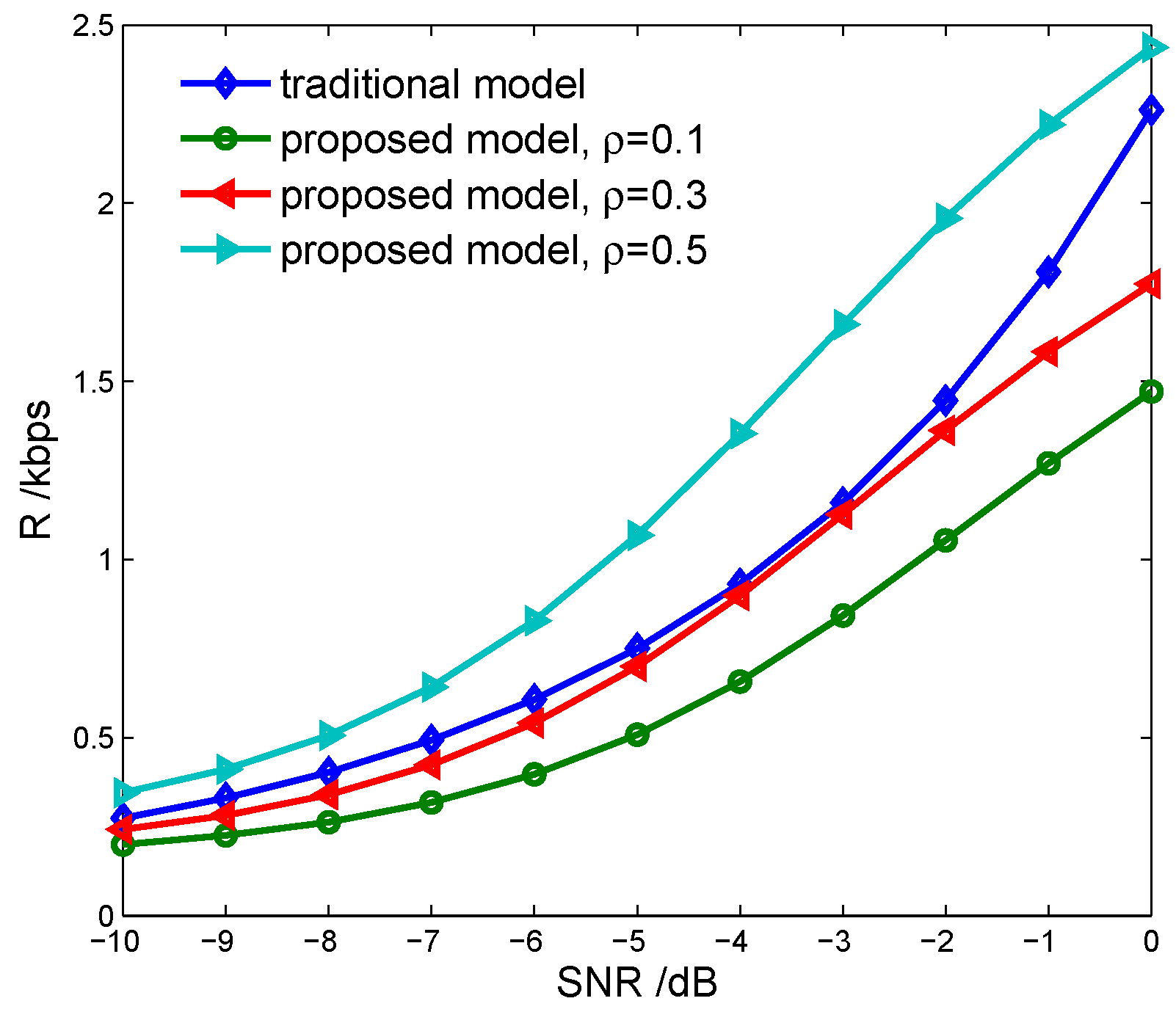 Energies 09 00568 g007