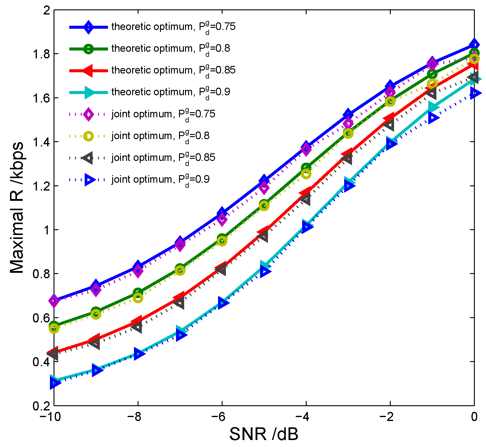Energies 09 00568 g008