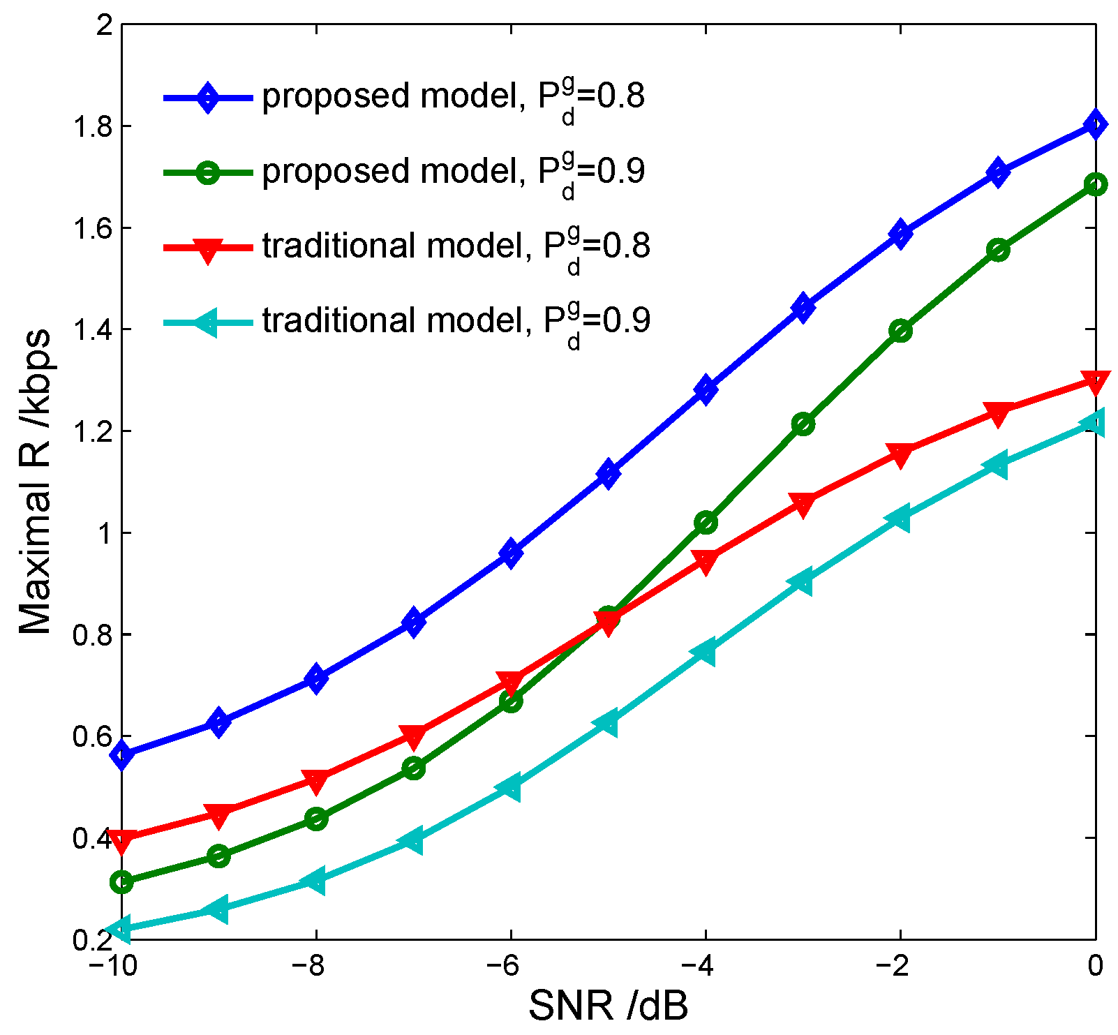 Energies 09 00568 g009
