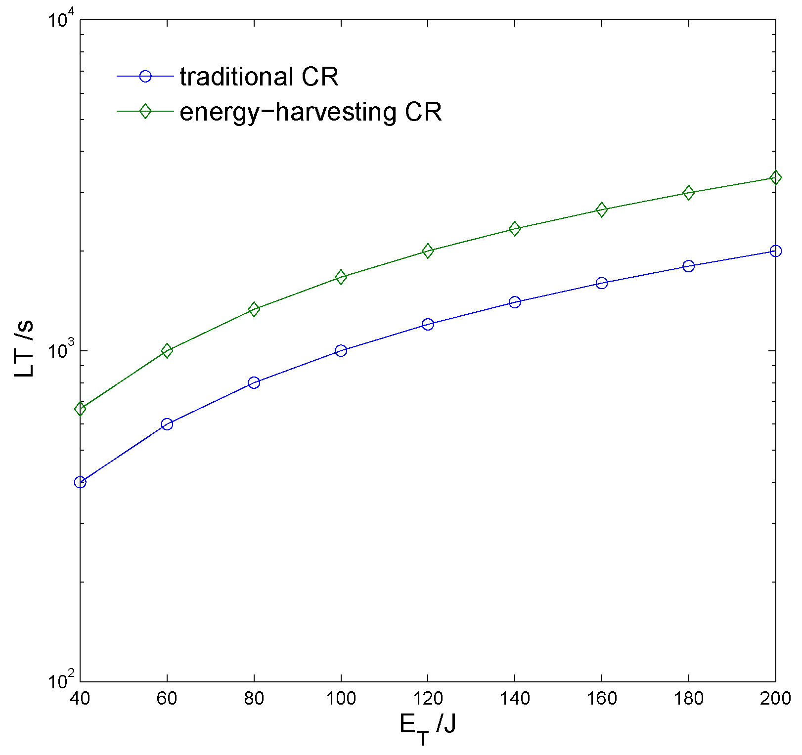 Energies 09 00568 g011