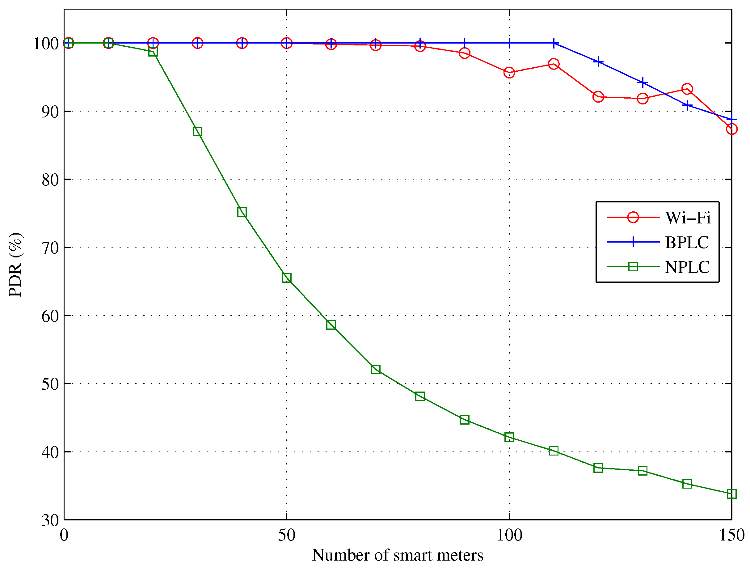 Energies 09 00569 g004