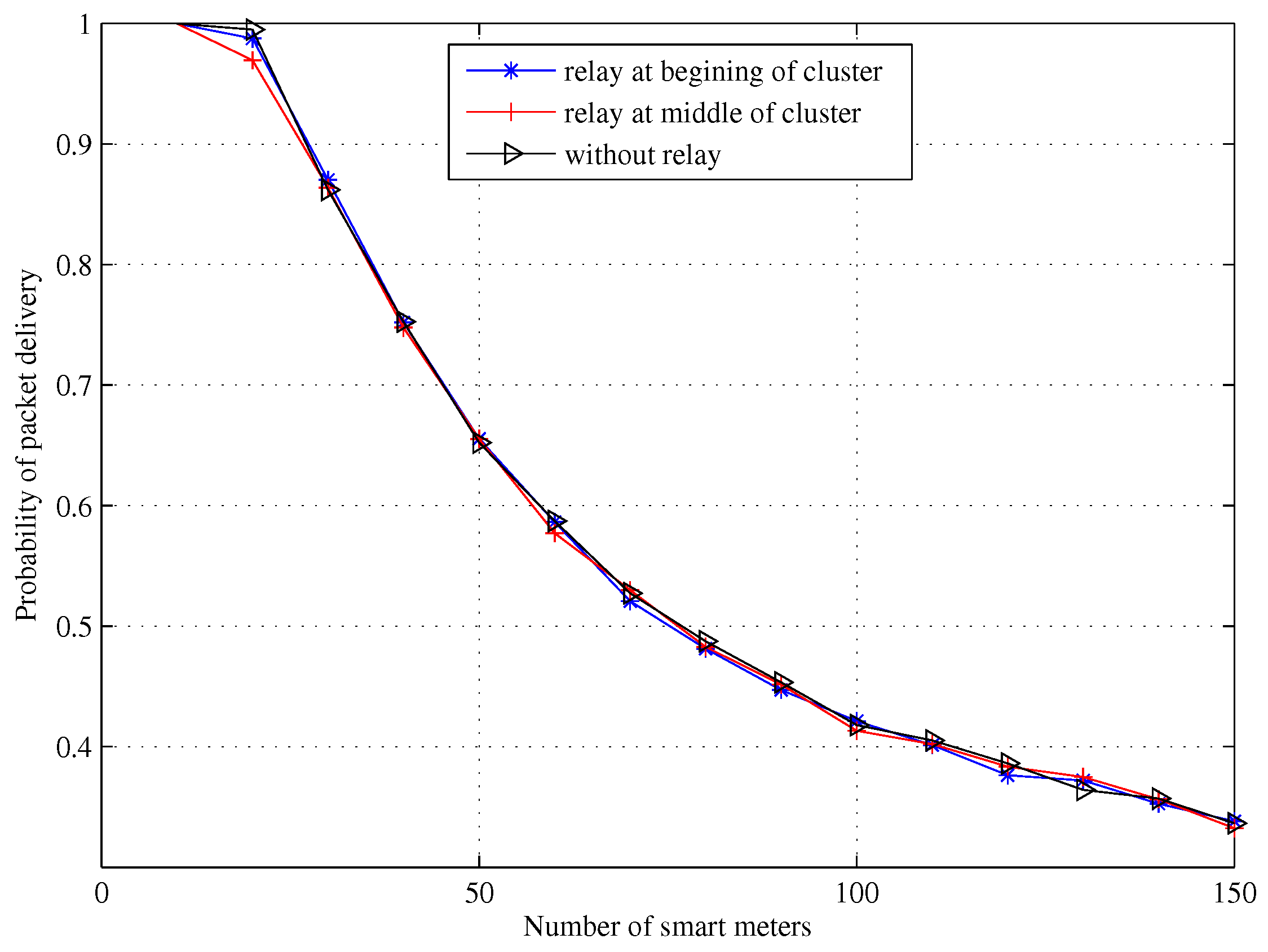 Energies 09 00569 g011