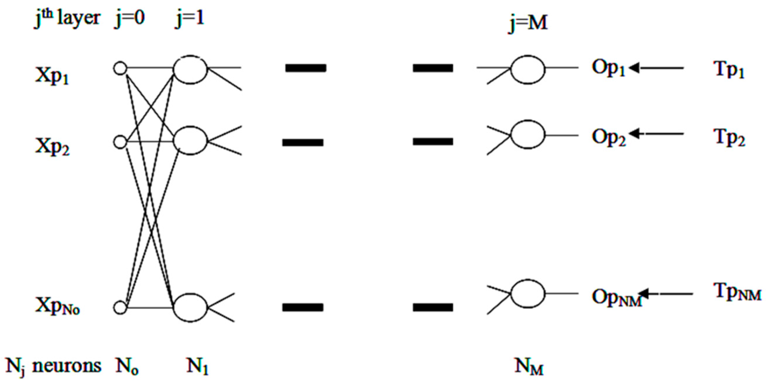 Energies 09 00574 g002