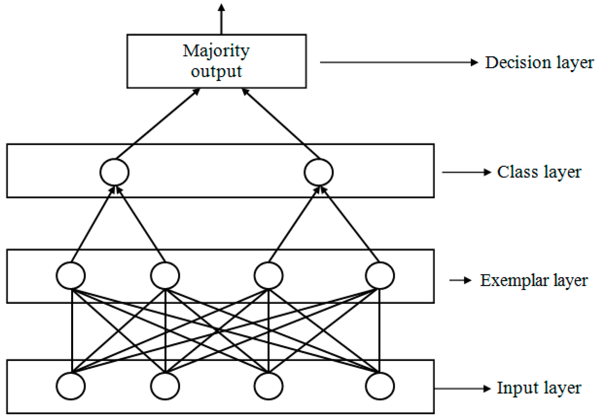 Energies 09 00574 g005