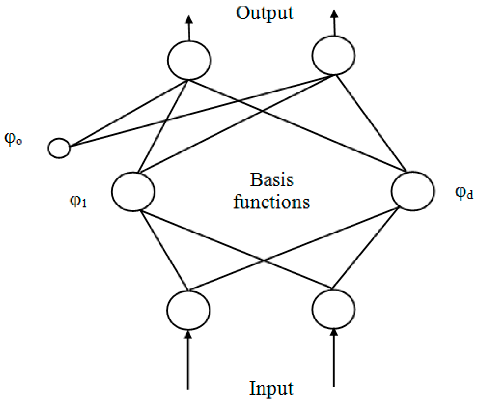 Energies 09 00574 g006