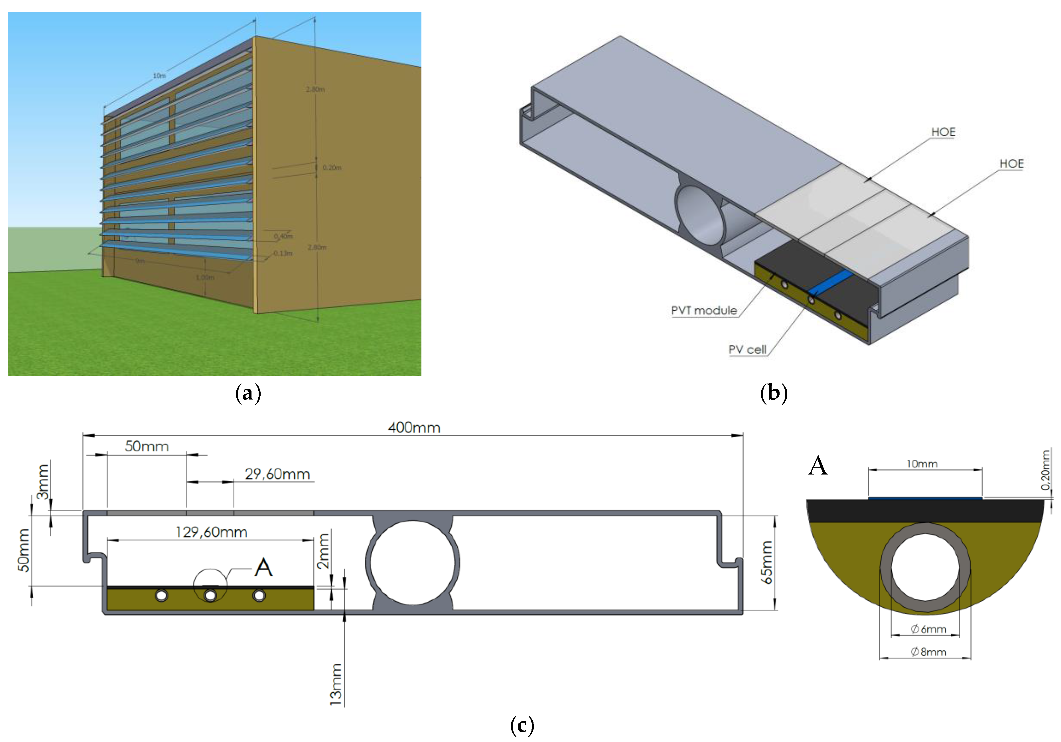 Energies 09 00577 g001