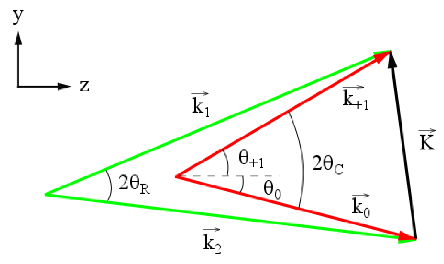 Energies 09 00577 g006