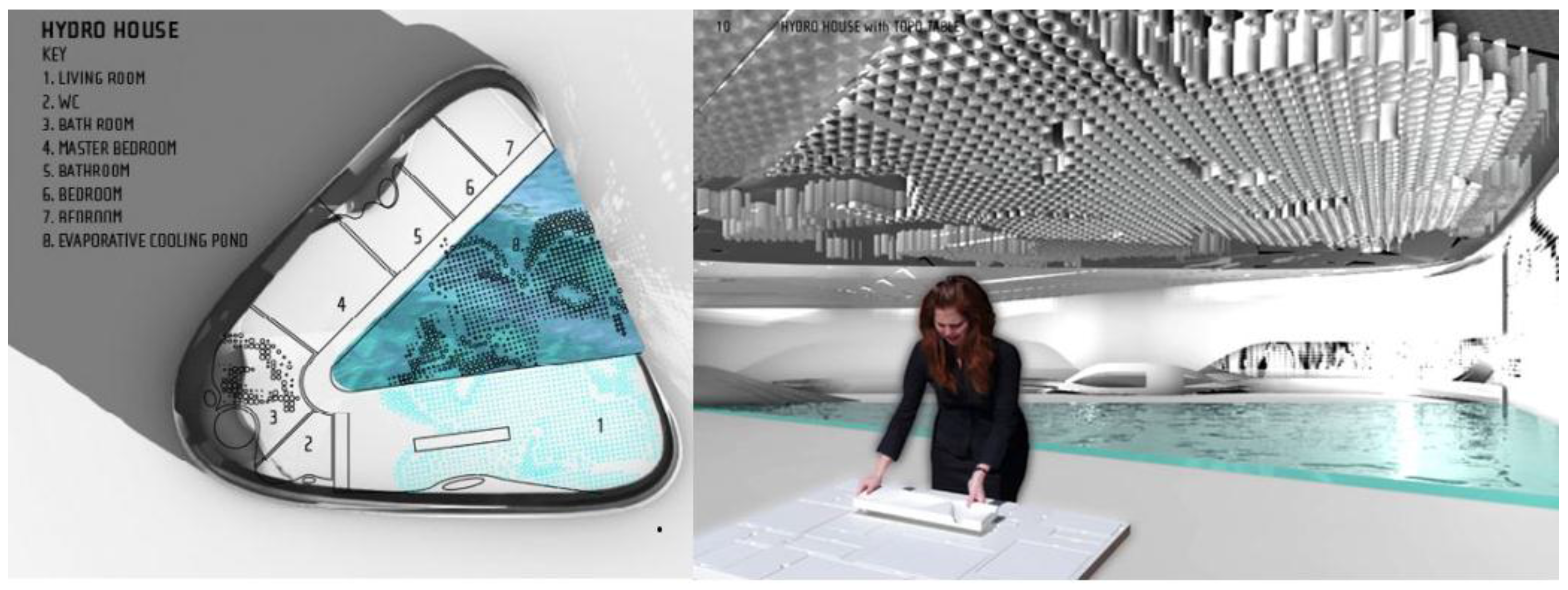 Energies 09 00586 g005