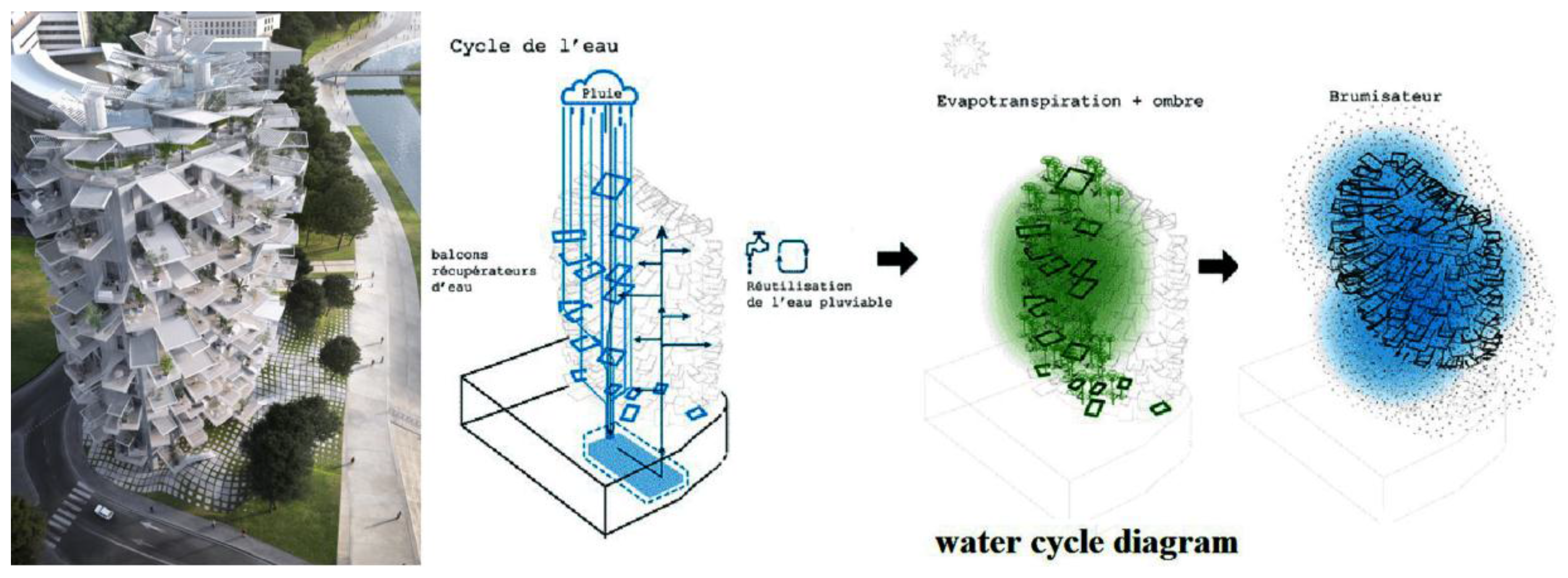 Energies 09 00586 g006
