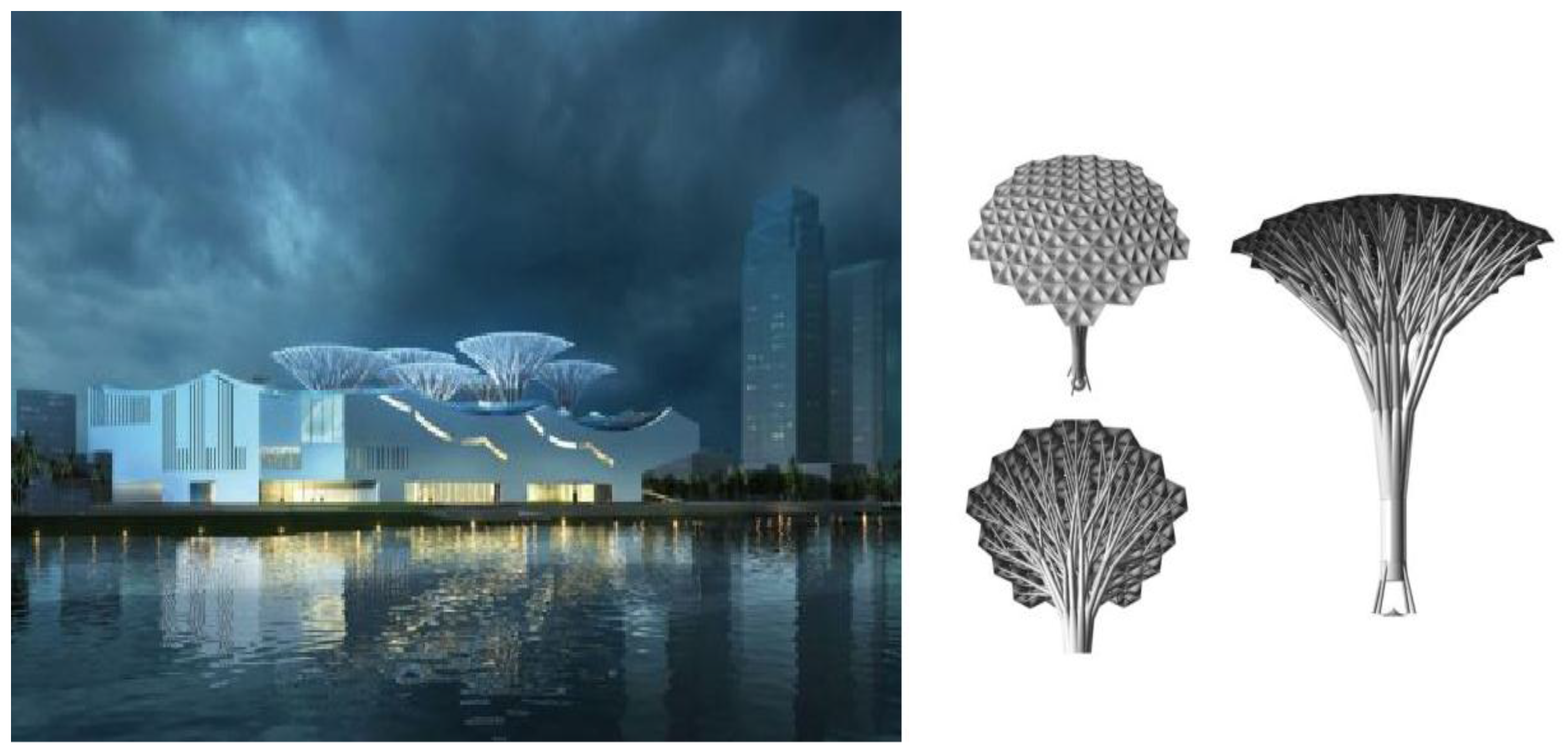 Energies 09 00586 g008