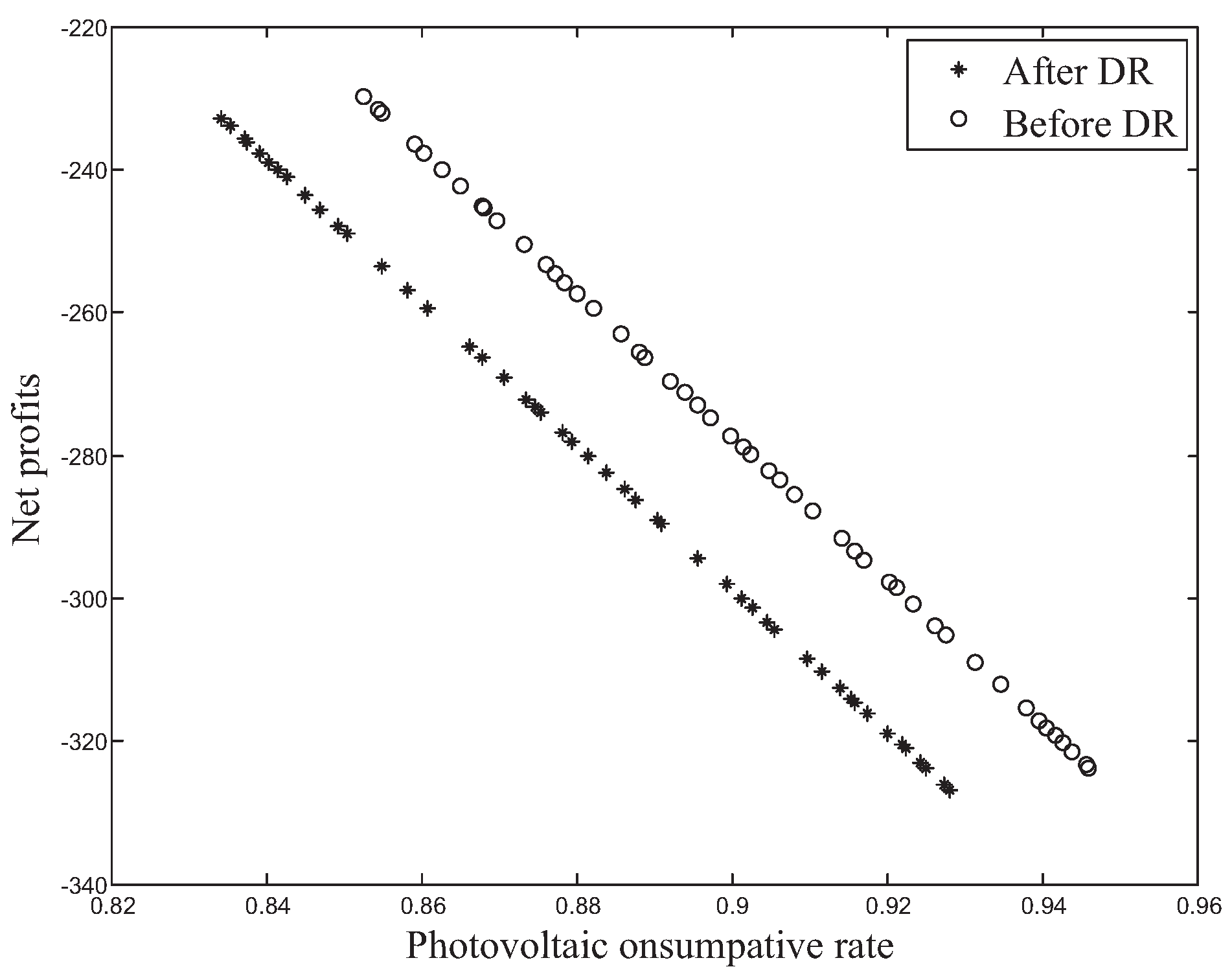 Energies 09 00591 g011