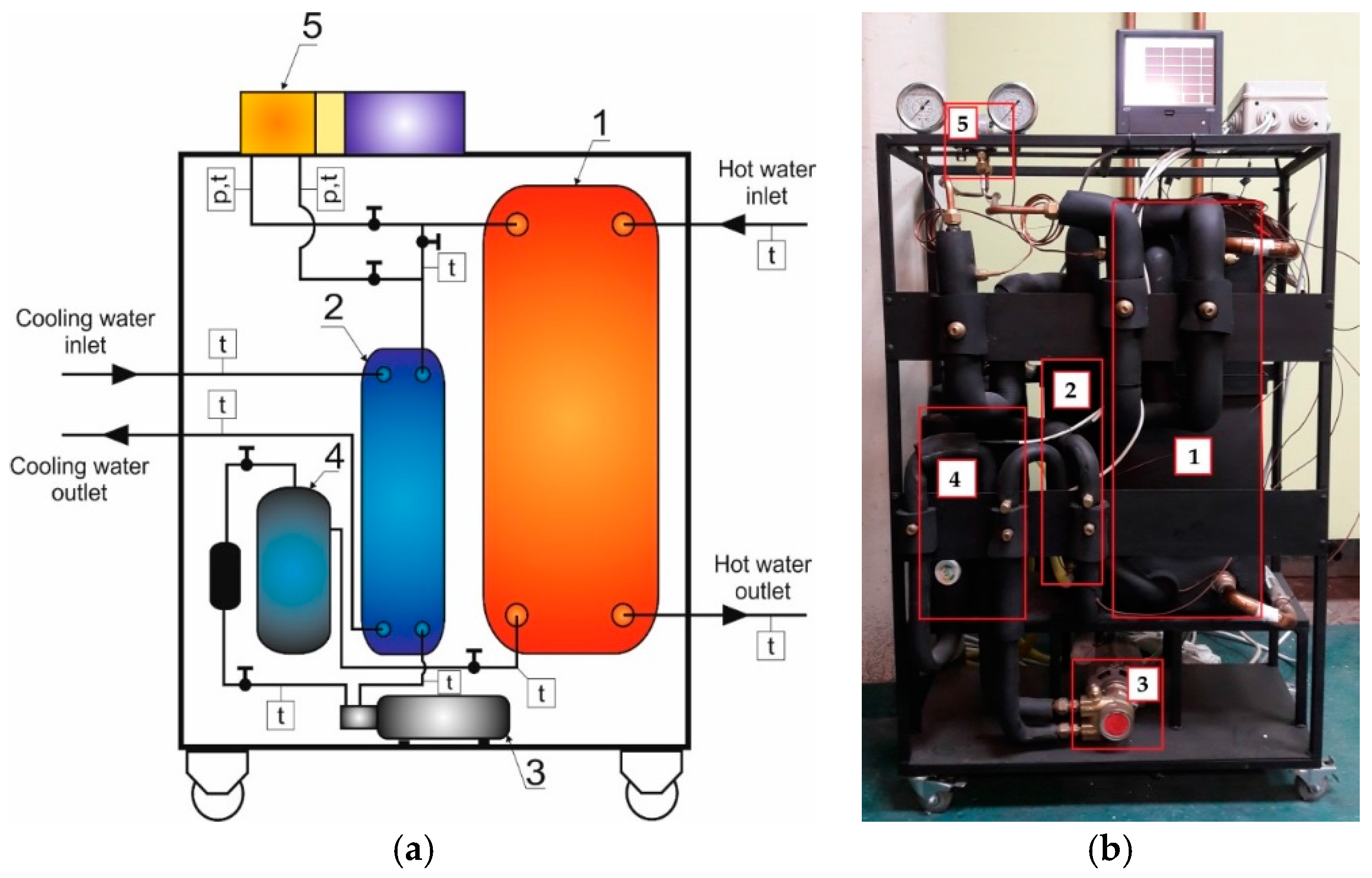 Energies 09 00606 g001