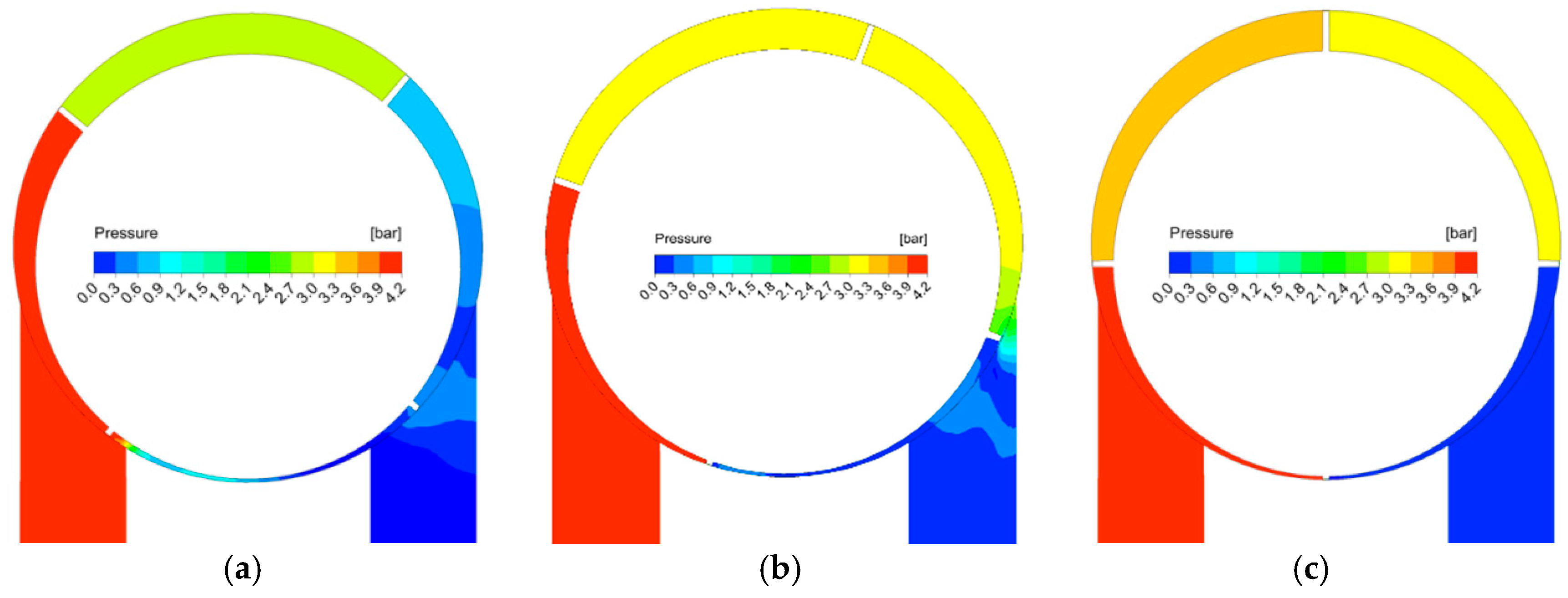 Energies 09 00606 g007