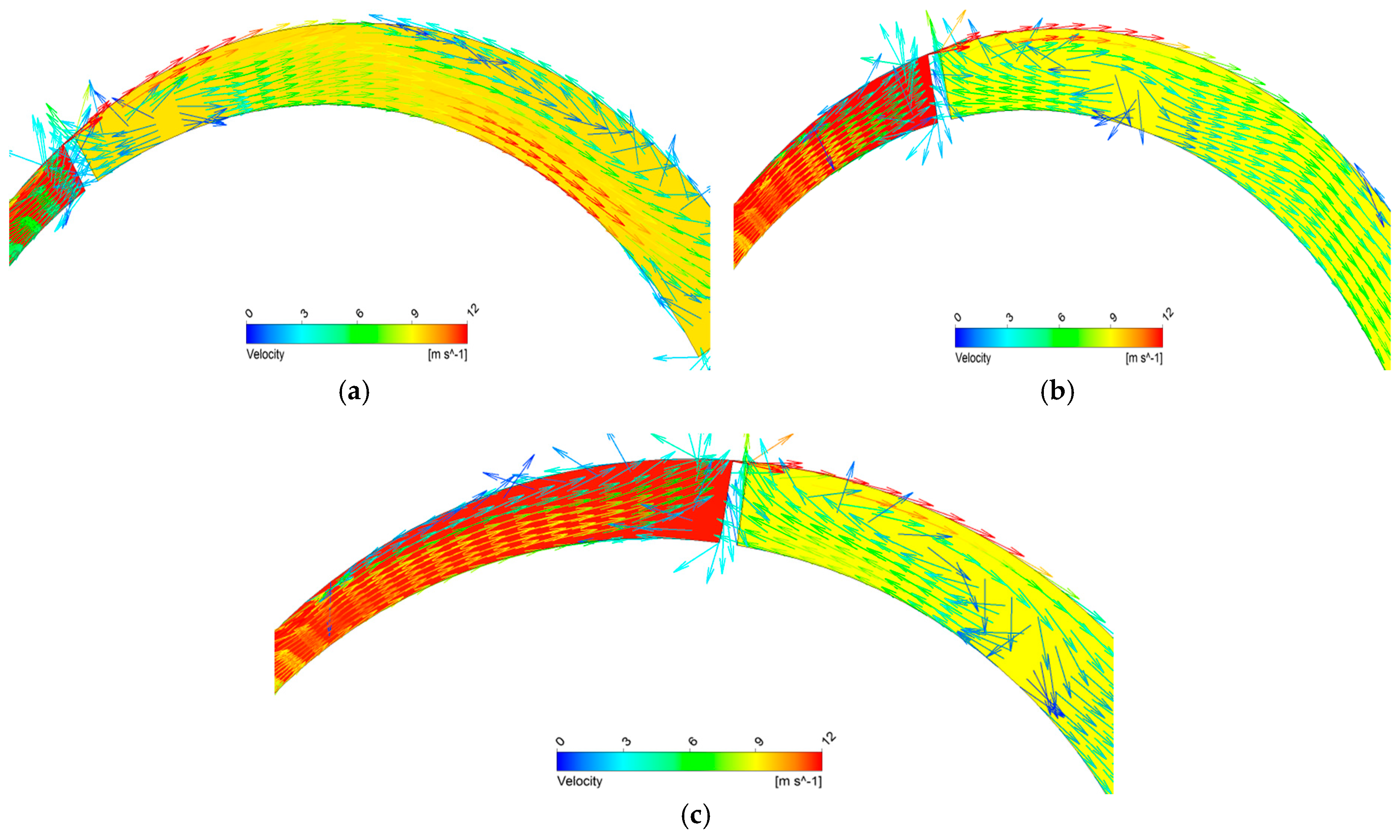 Energies 09 00606 g008