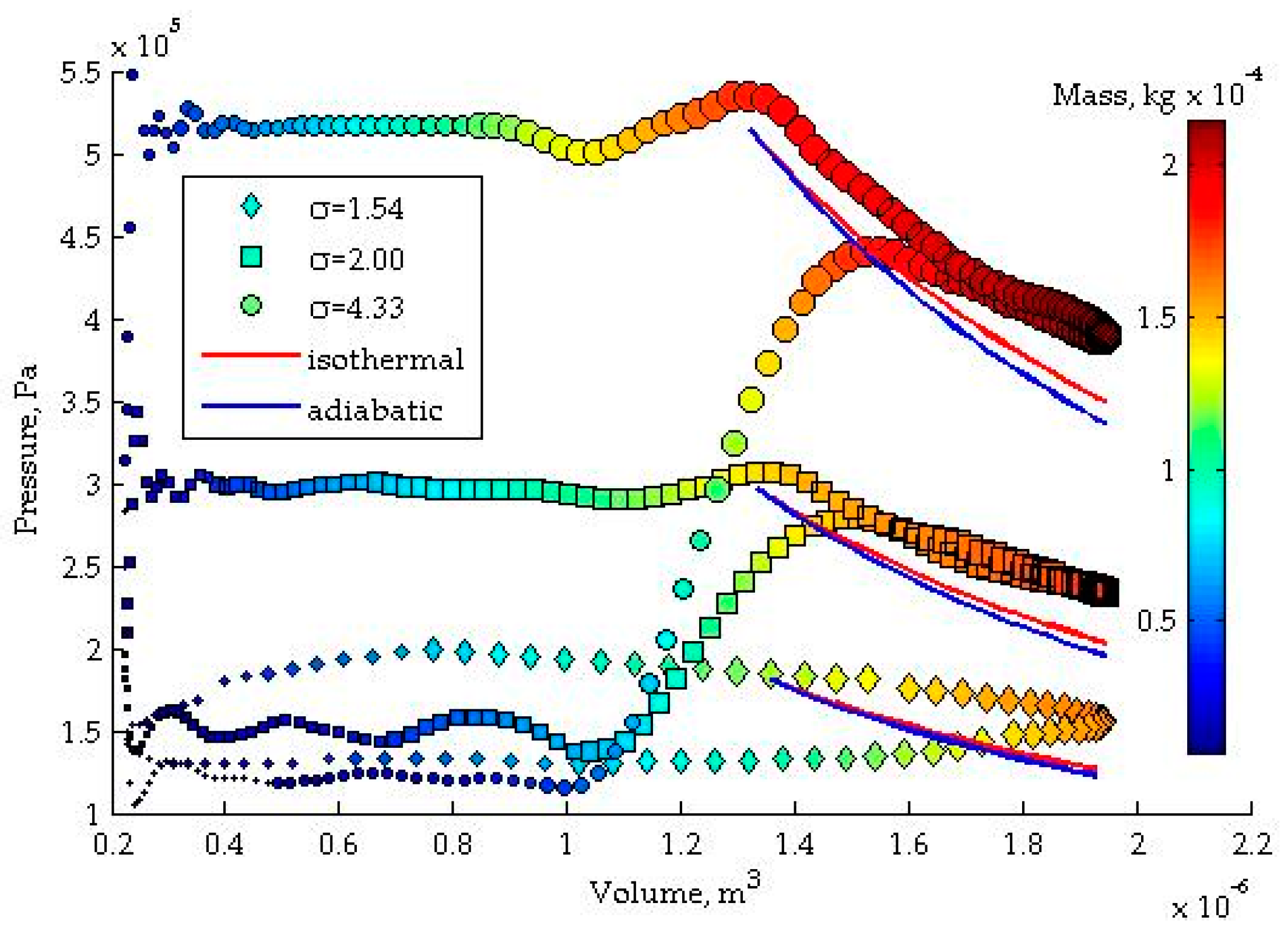 Energies 09 00606 g010
