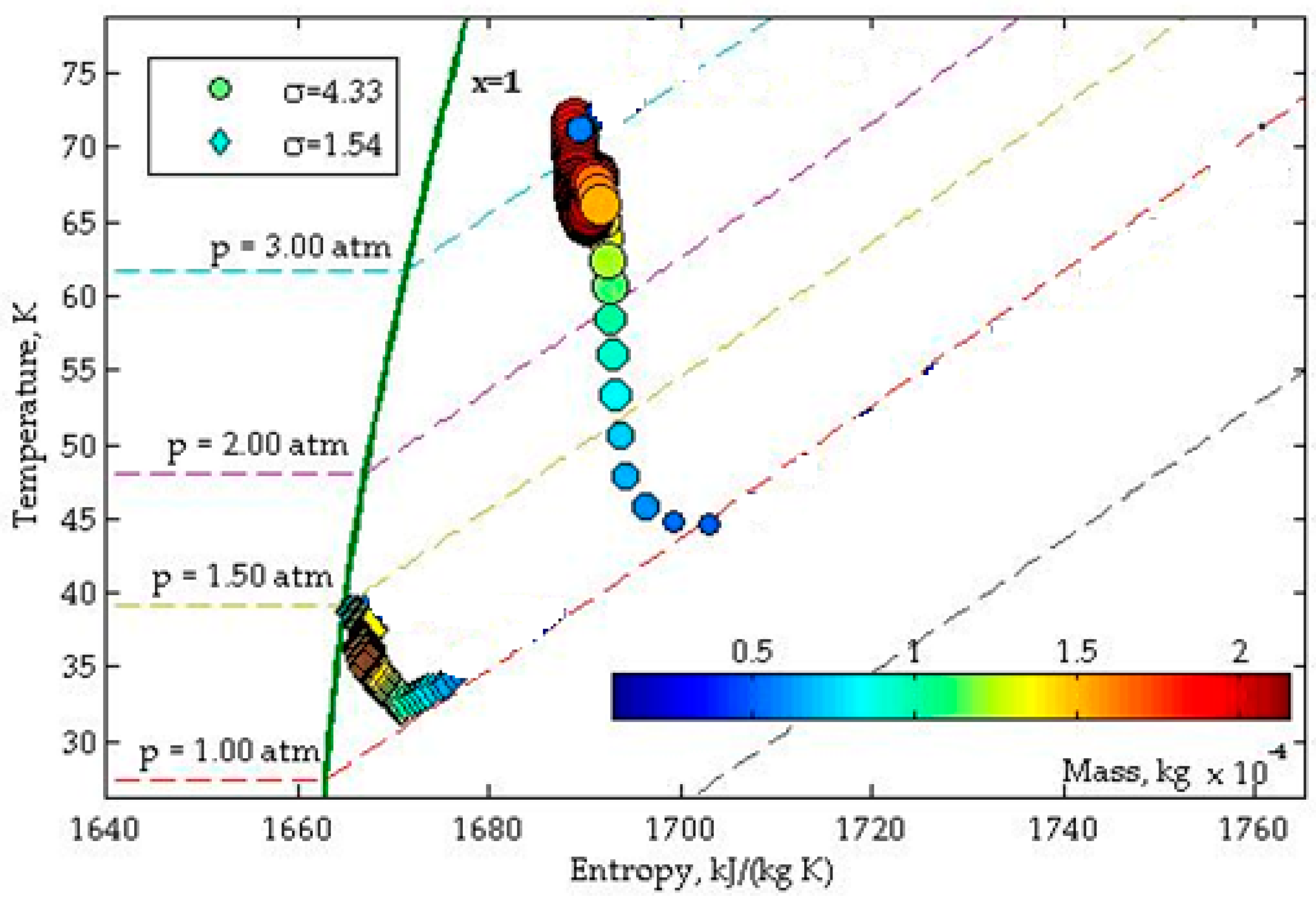 Energies 09 00606 g011