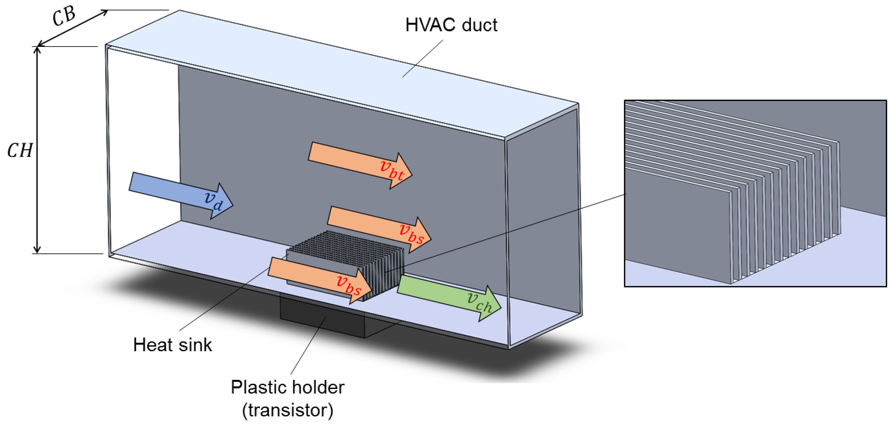 Energies 09 00608 g003