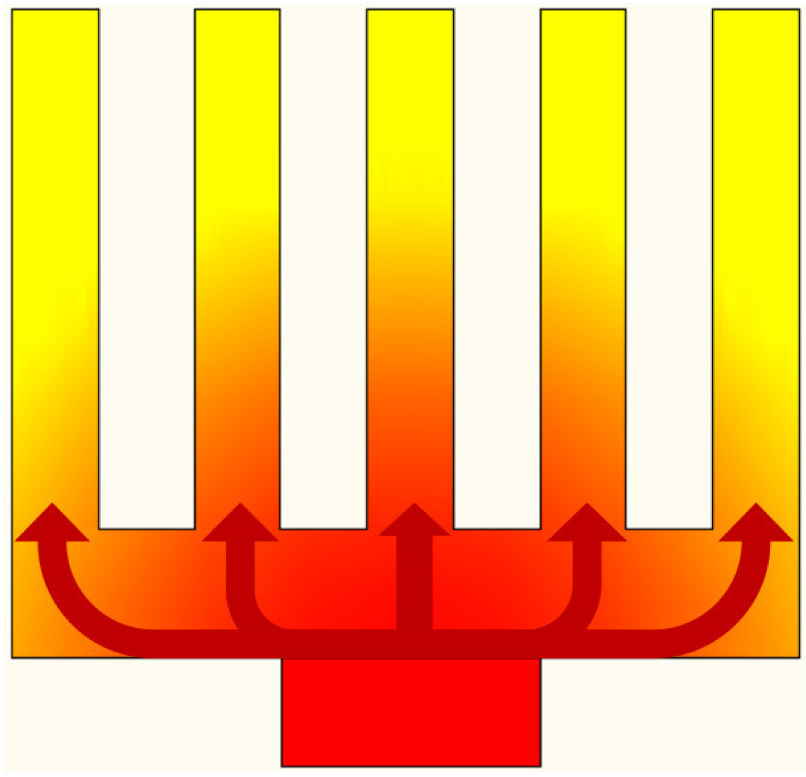 Energies 09 00608 g004