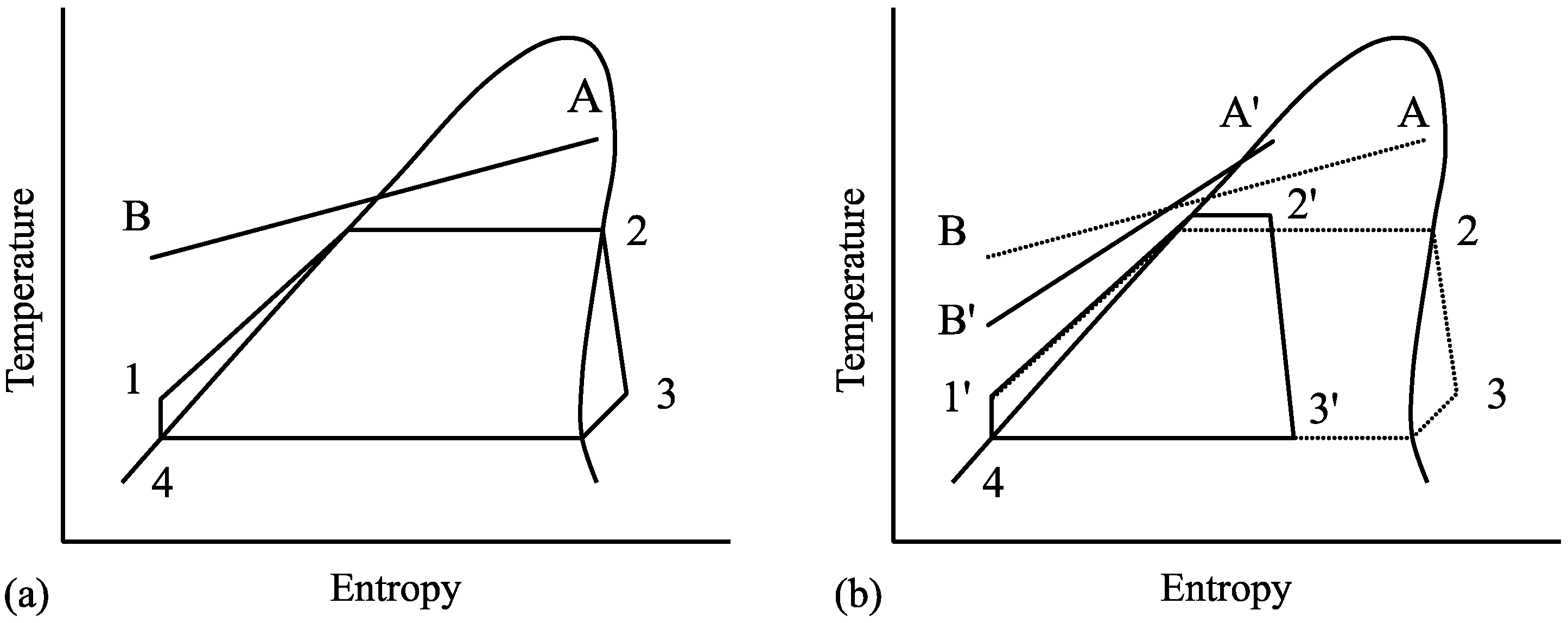 Energies 09 00614 g001