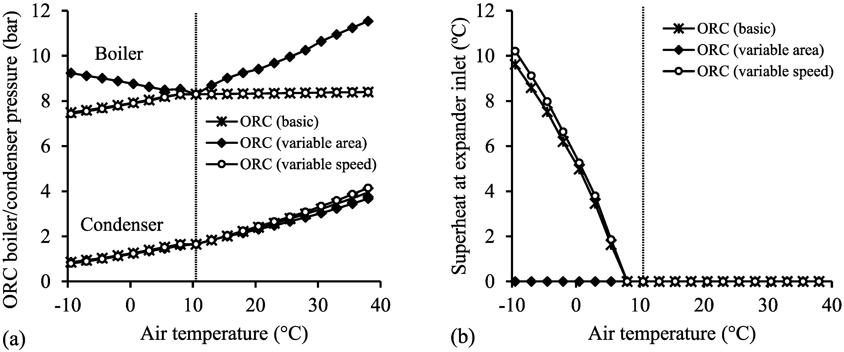 Energies 09 00614 g006