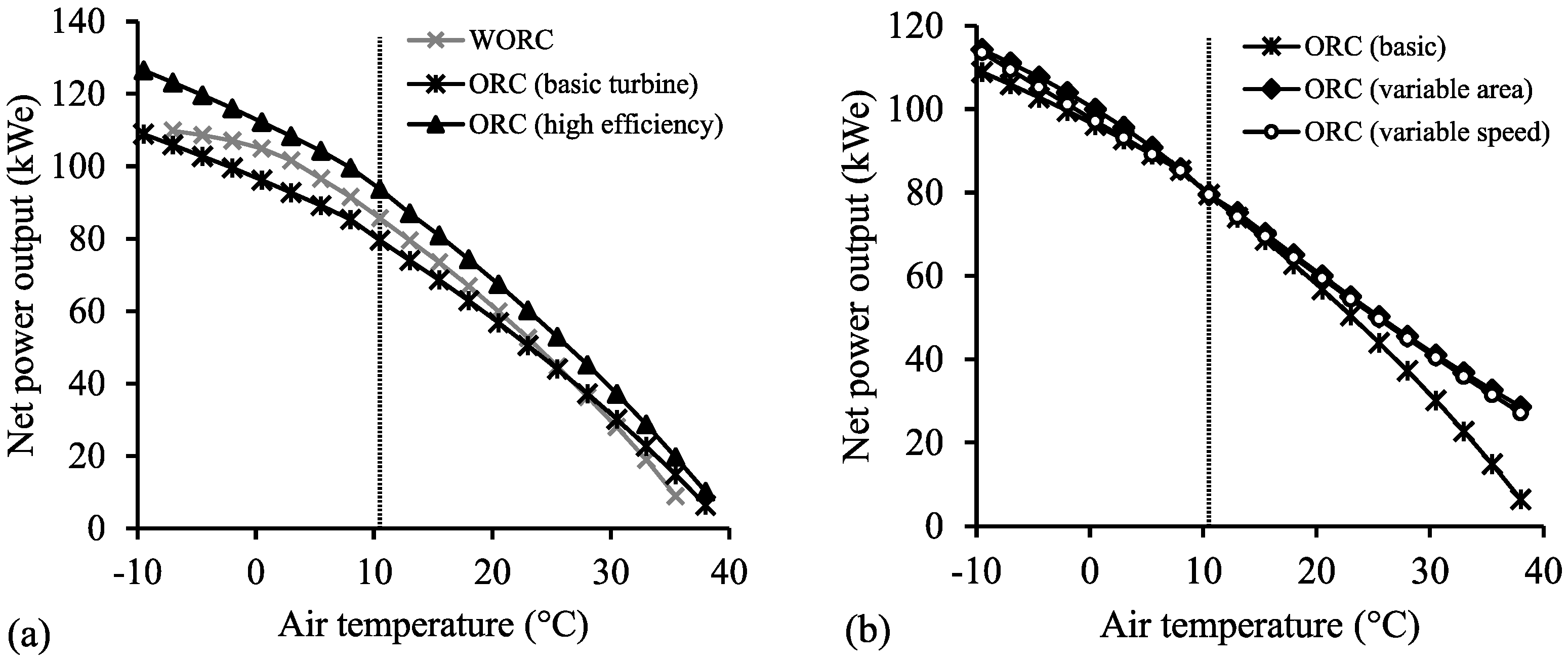 Energies 09 00614 g010