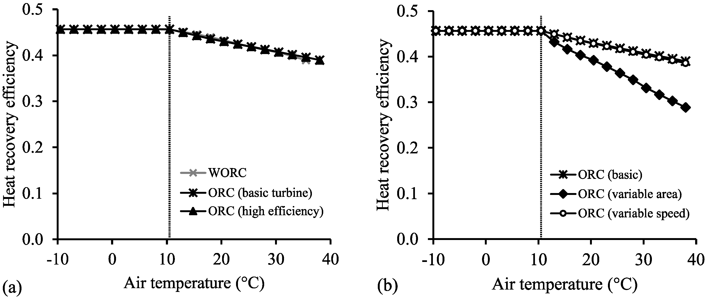 Energies 09 00614 g013
