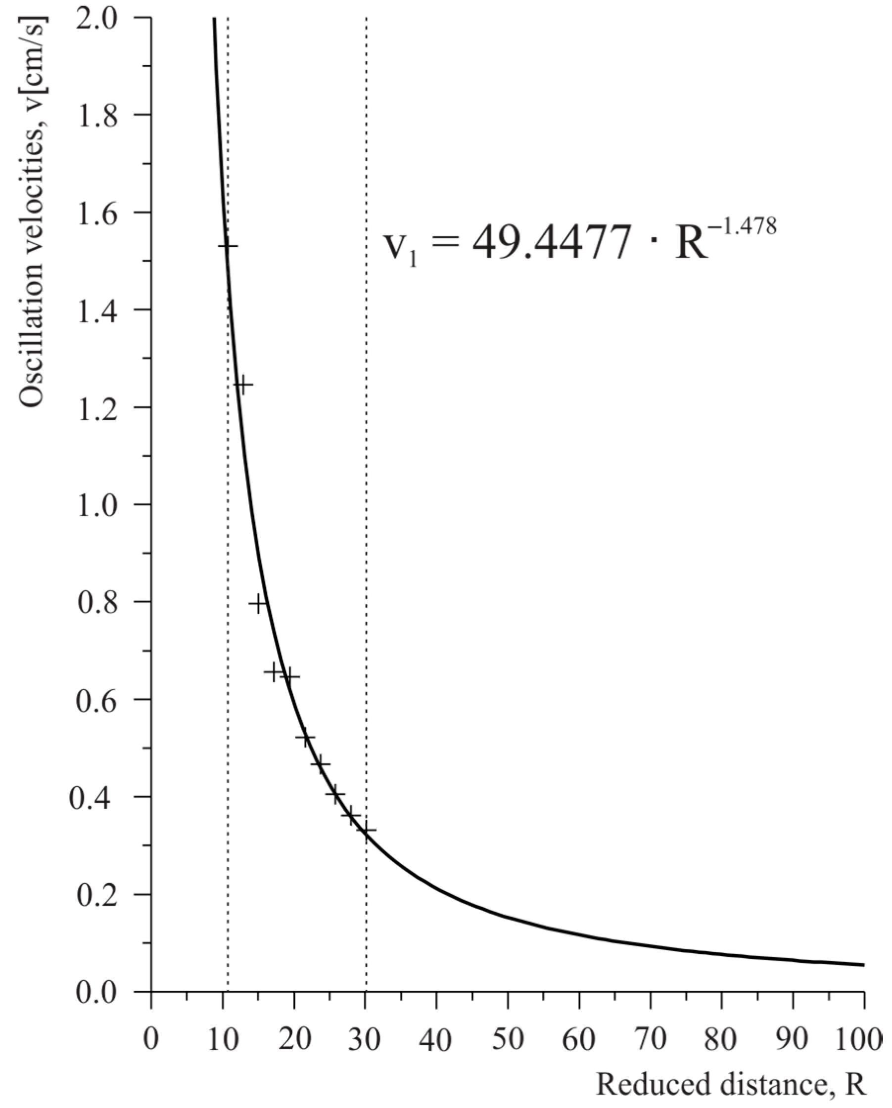 Energies 09 00617 g004
