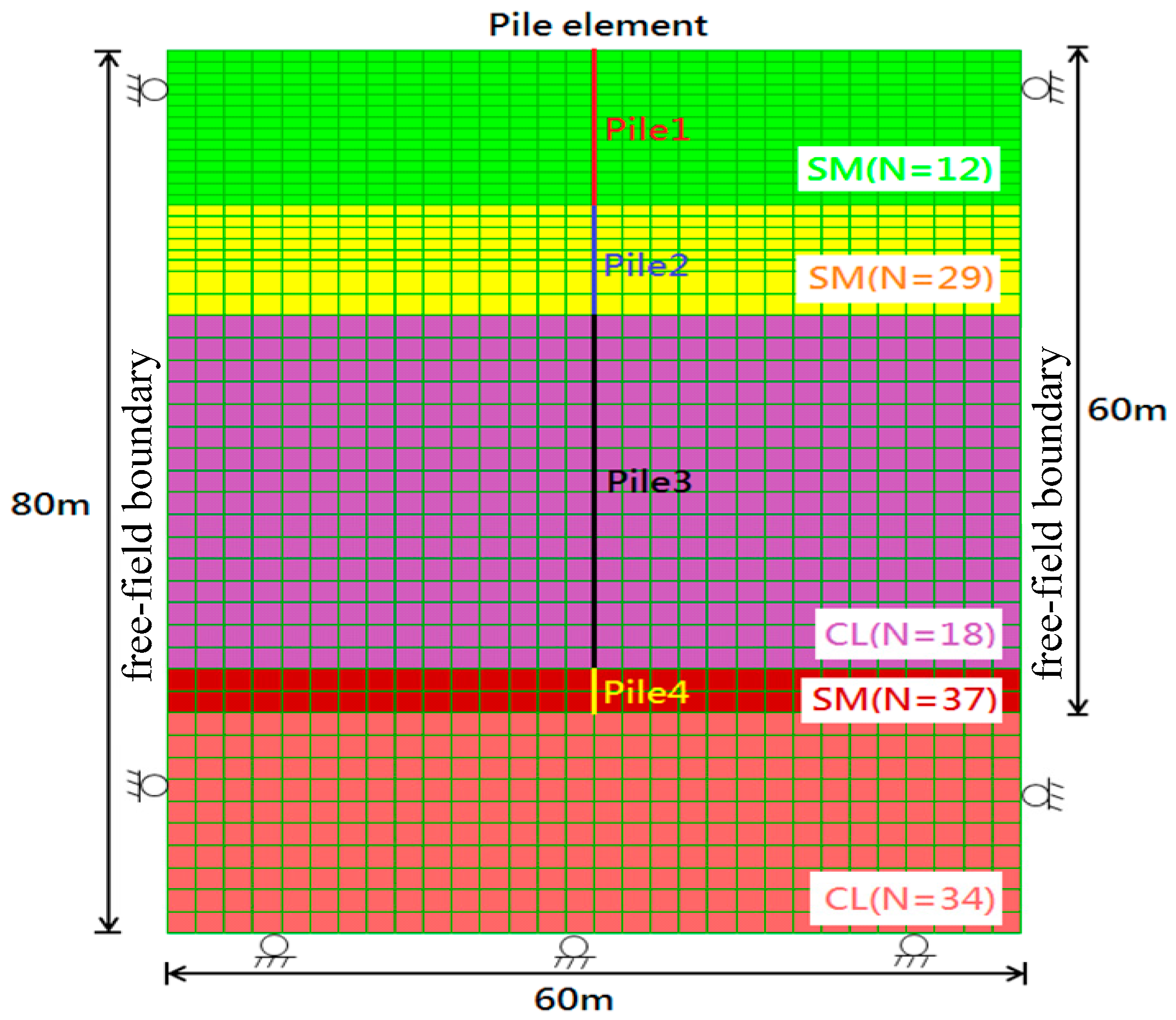 Energies 09 00625 g009
