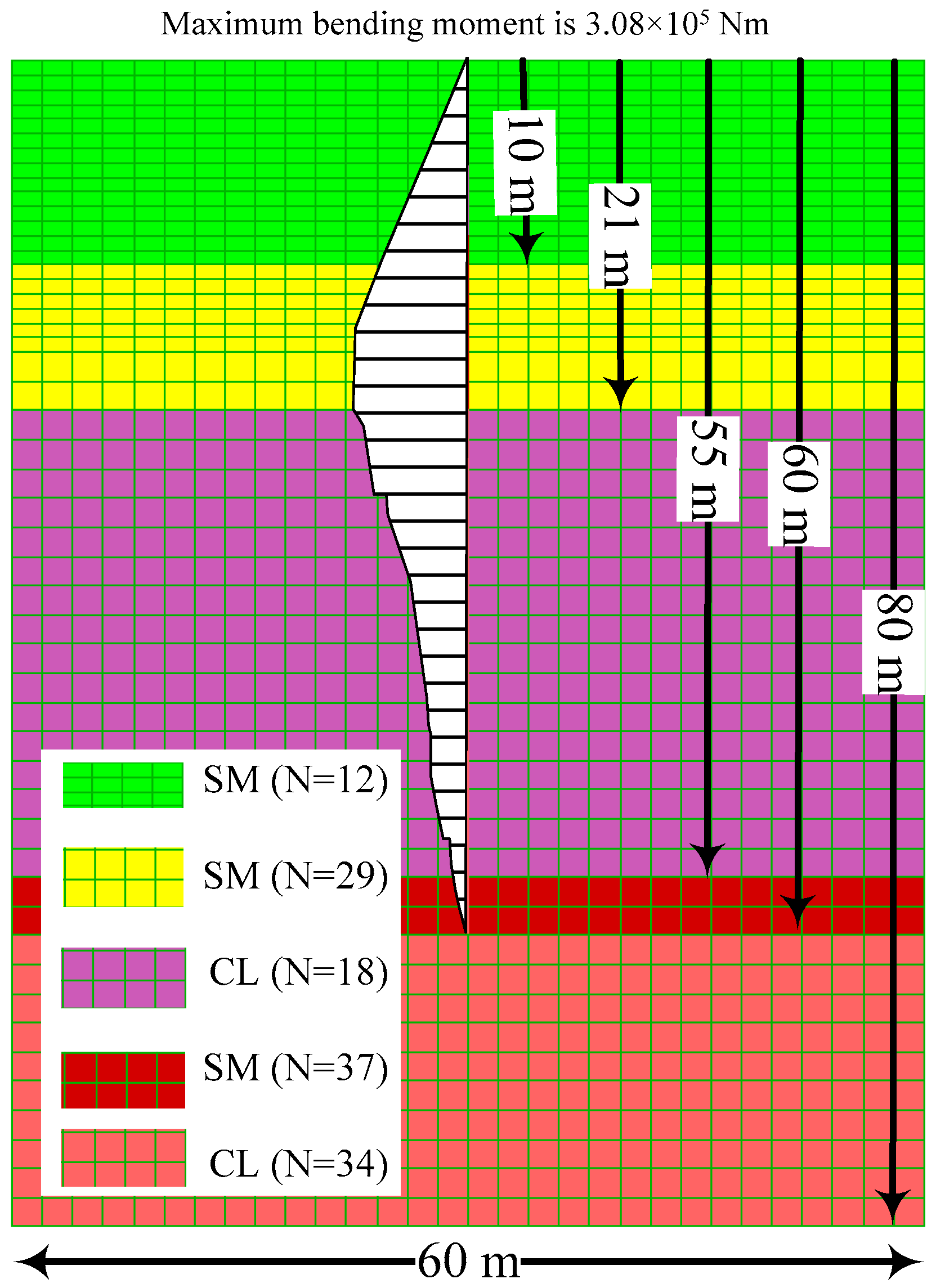 Energies 09 00625 g011