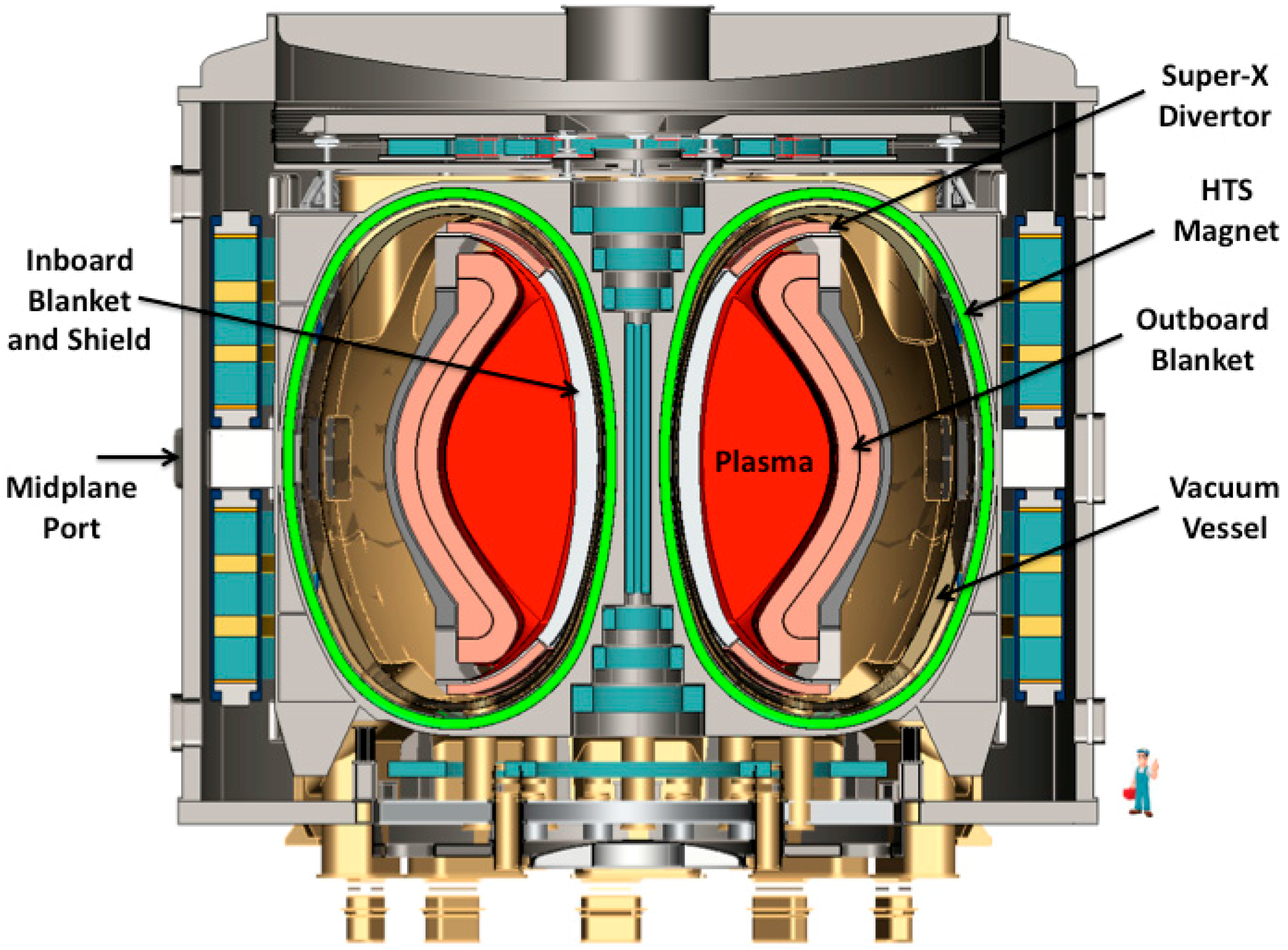 Energies 09 00632 g002