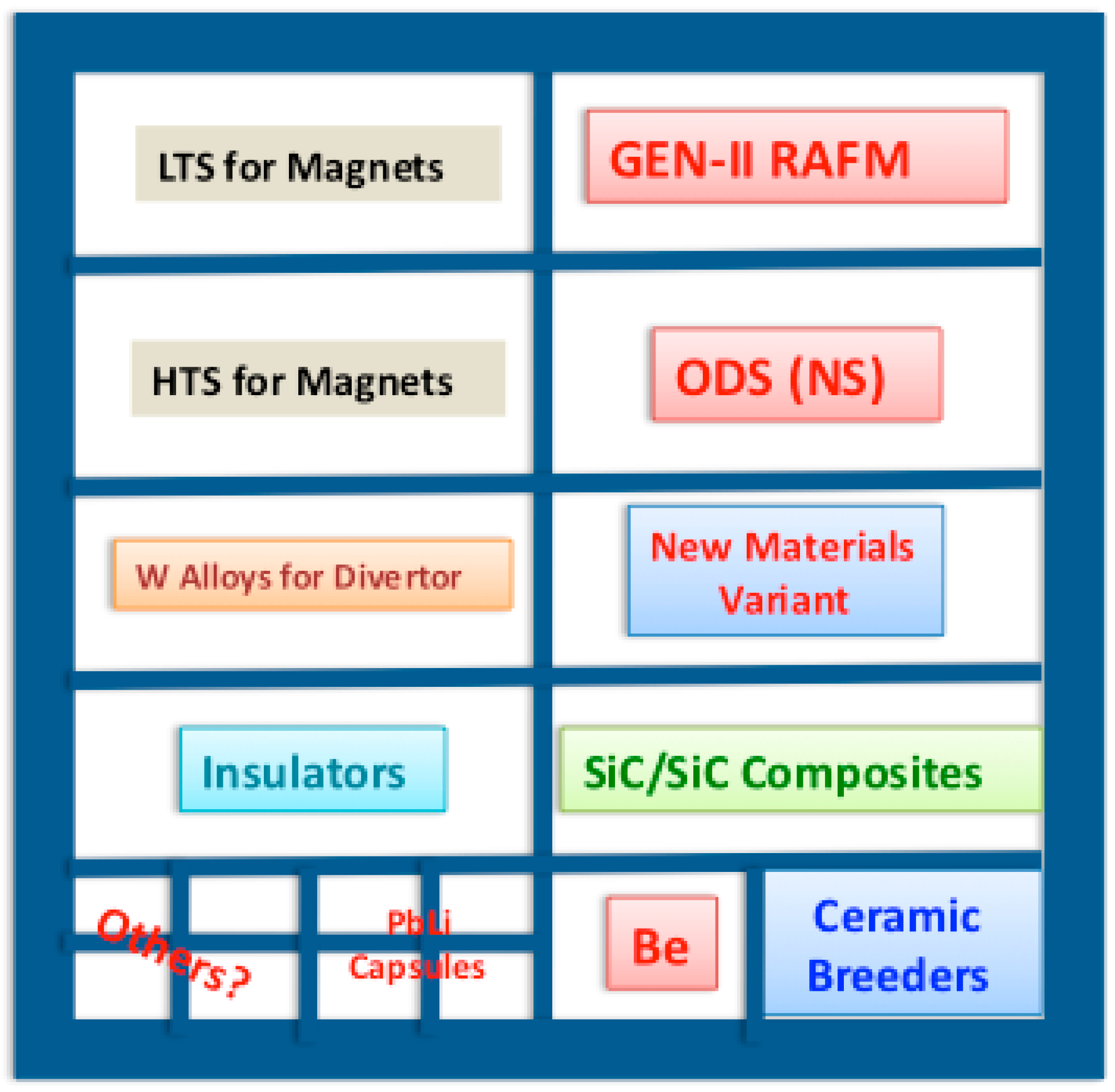 Energies 09 00632 g004