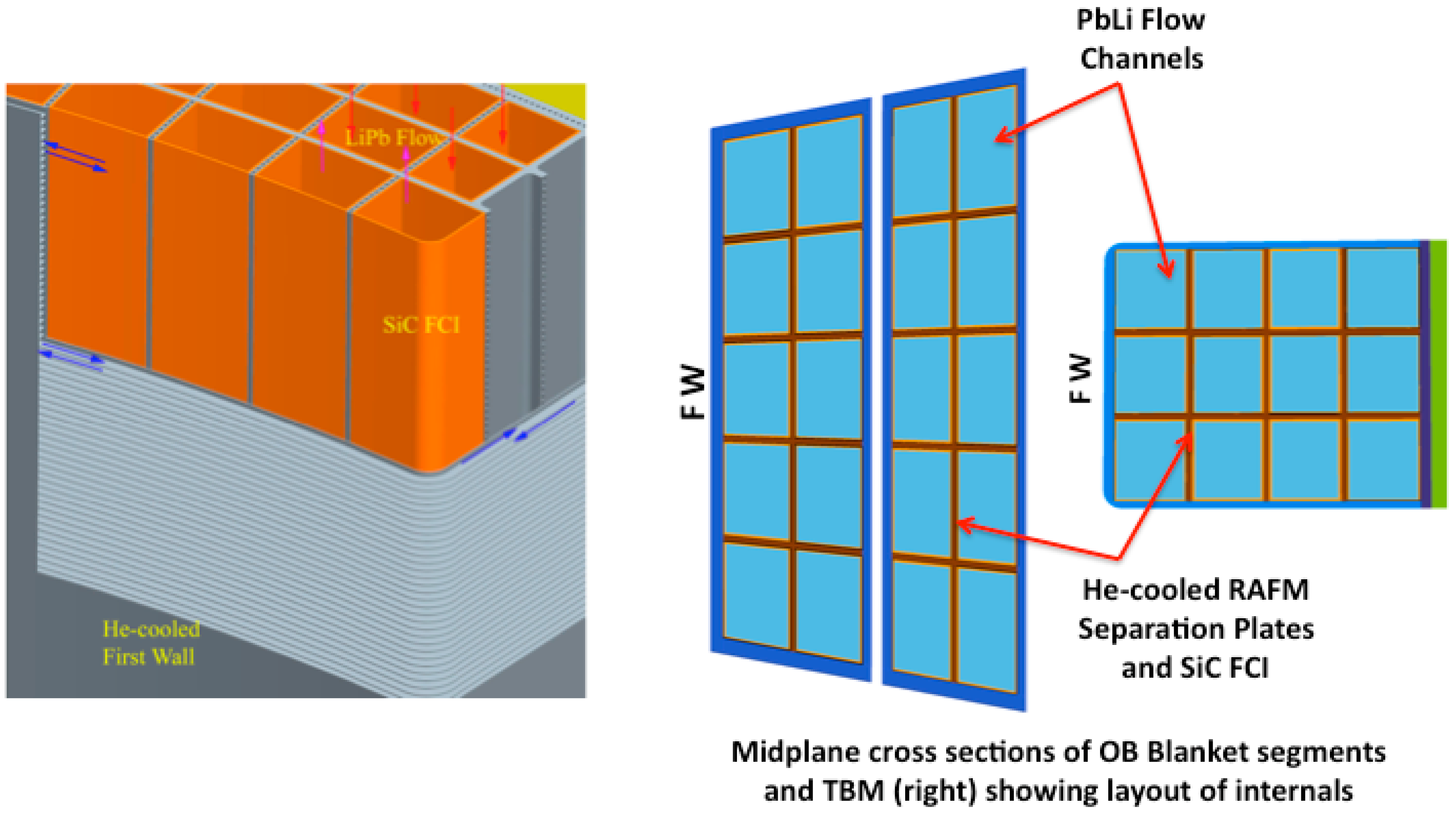 Energies 09 00632 g005