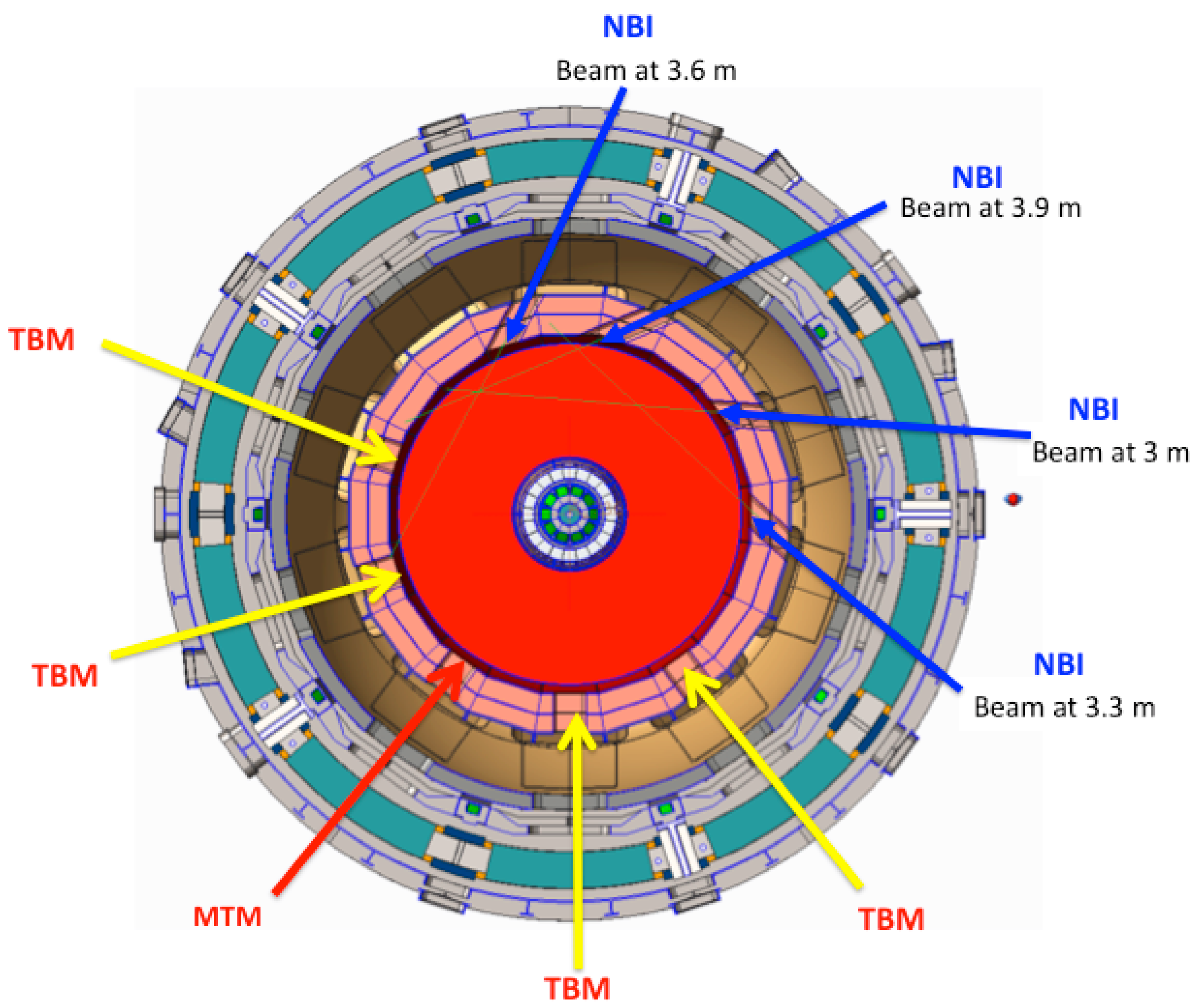 Energies 09 00632 g007