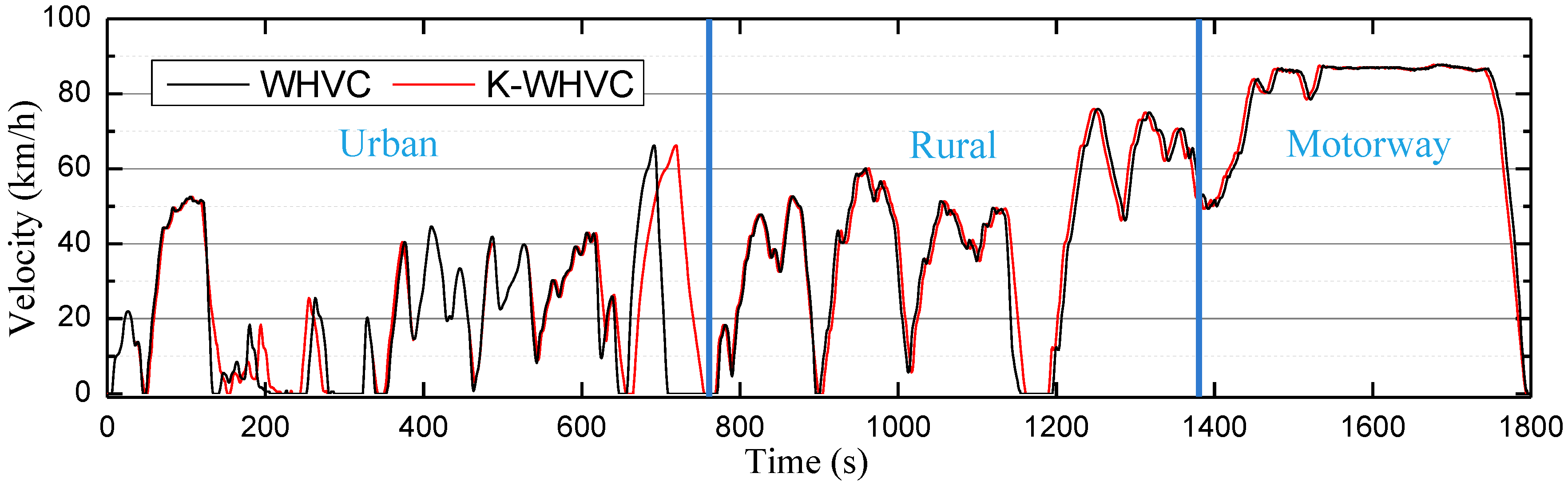 Energies 09 00638 g002