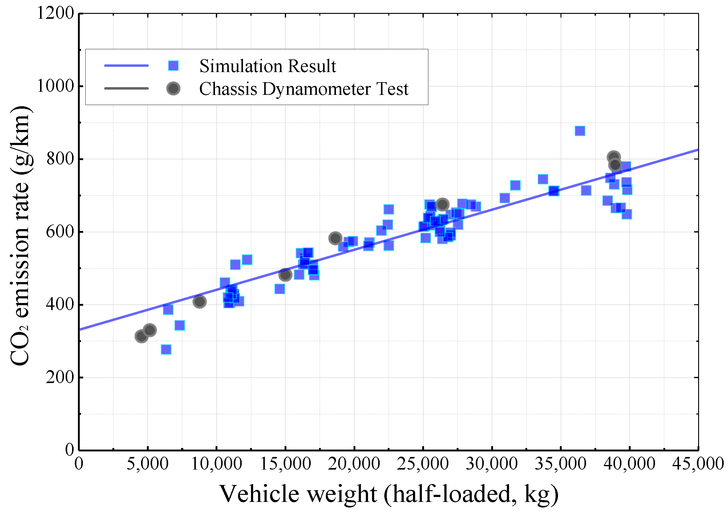 Energies 09 00638 g004