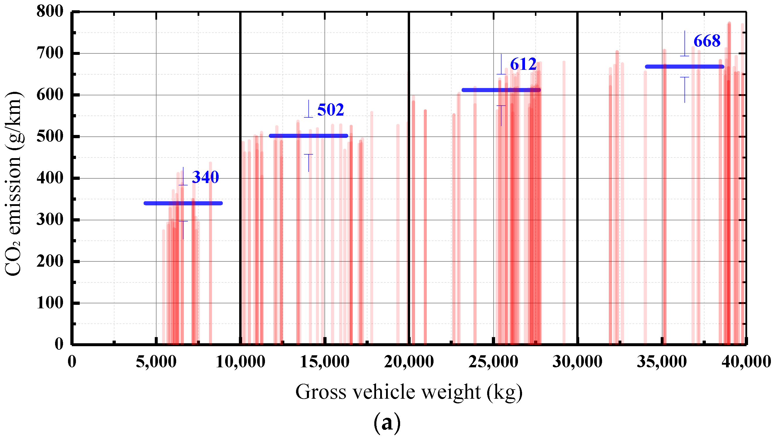 Energies 09 00638 g007a