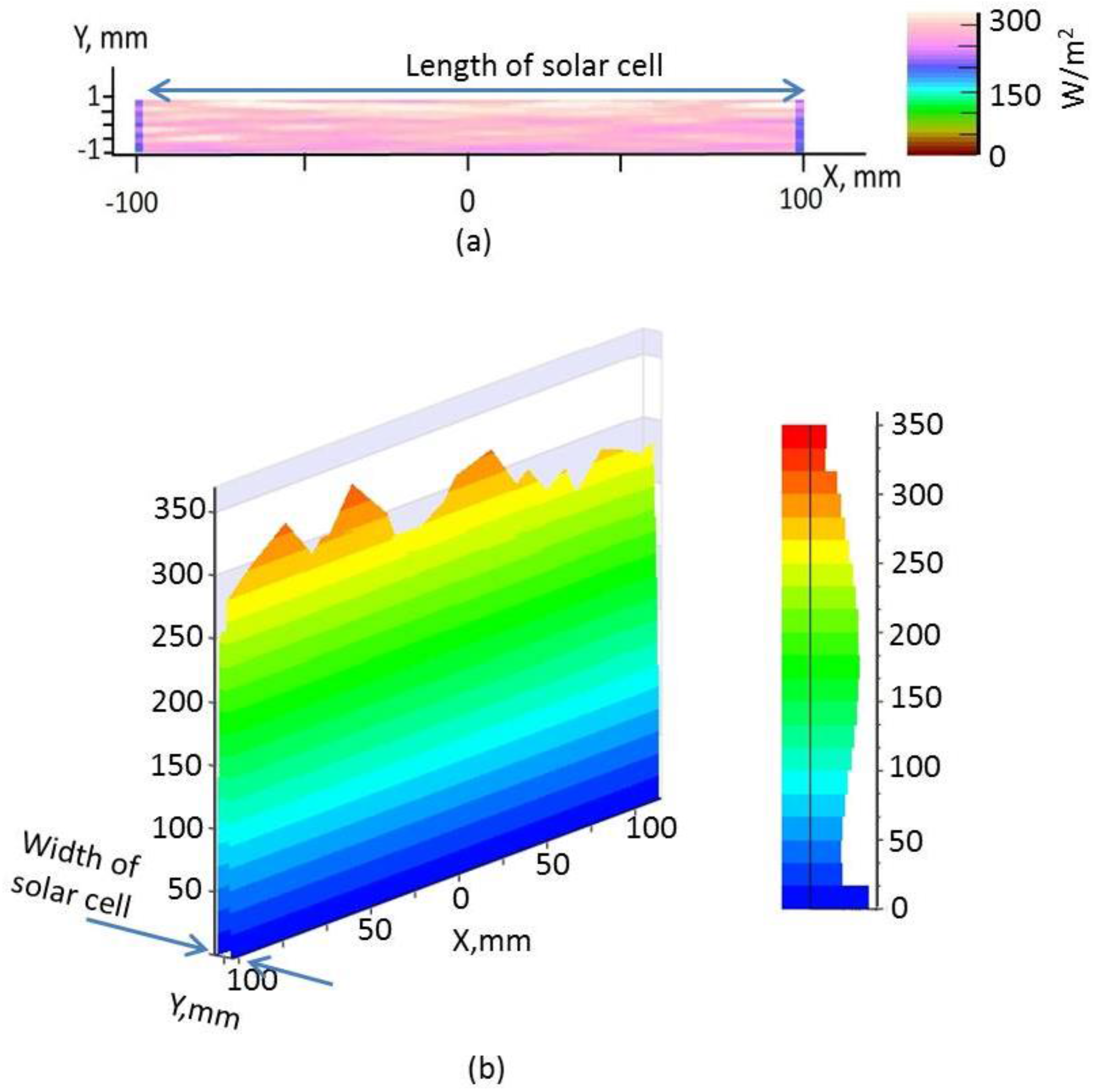Energies 09 00645 g013