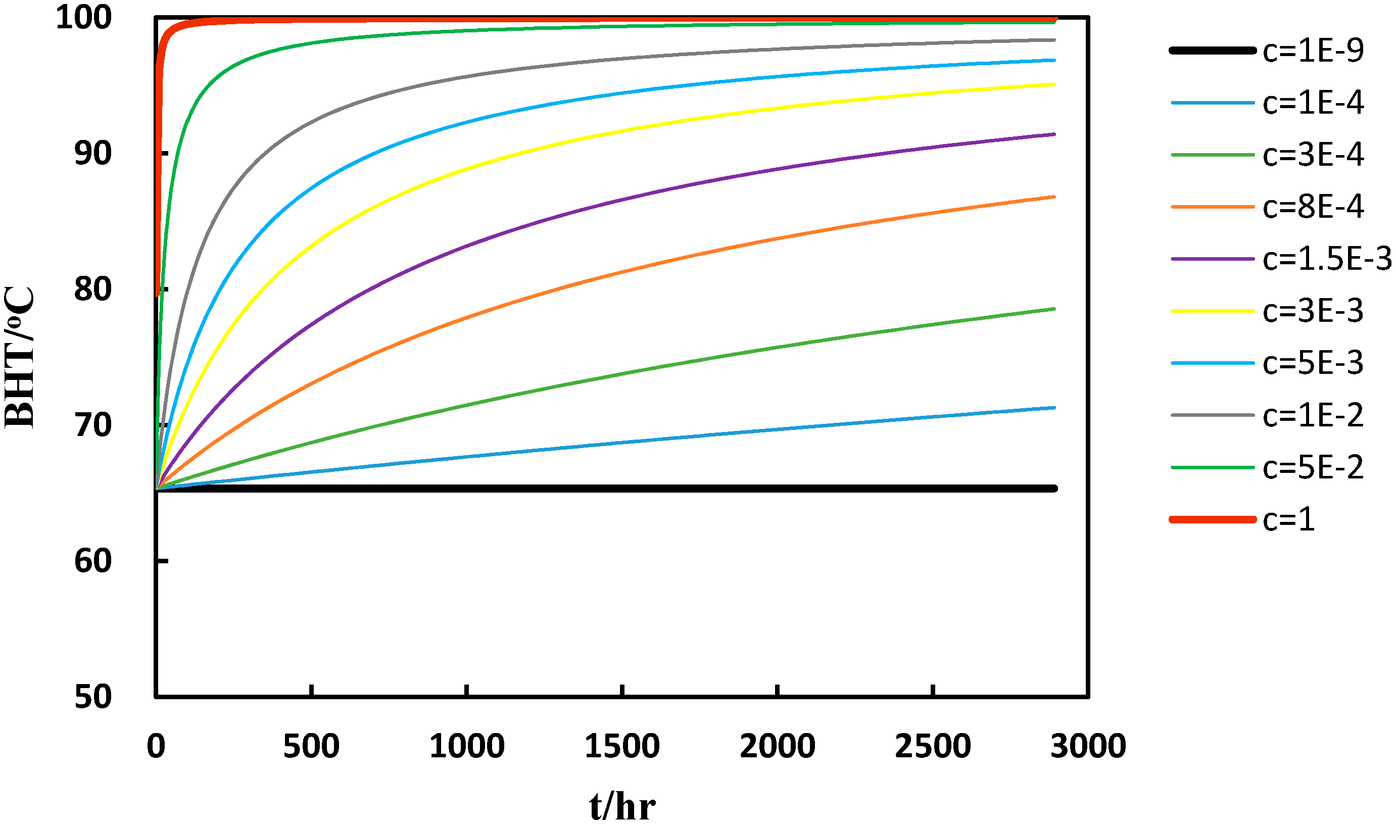 Energies 09 00646 g001