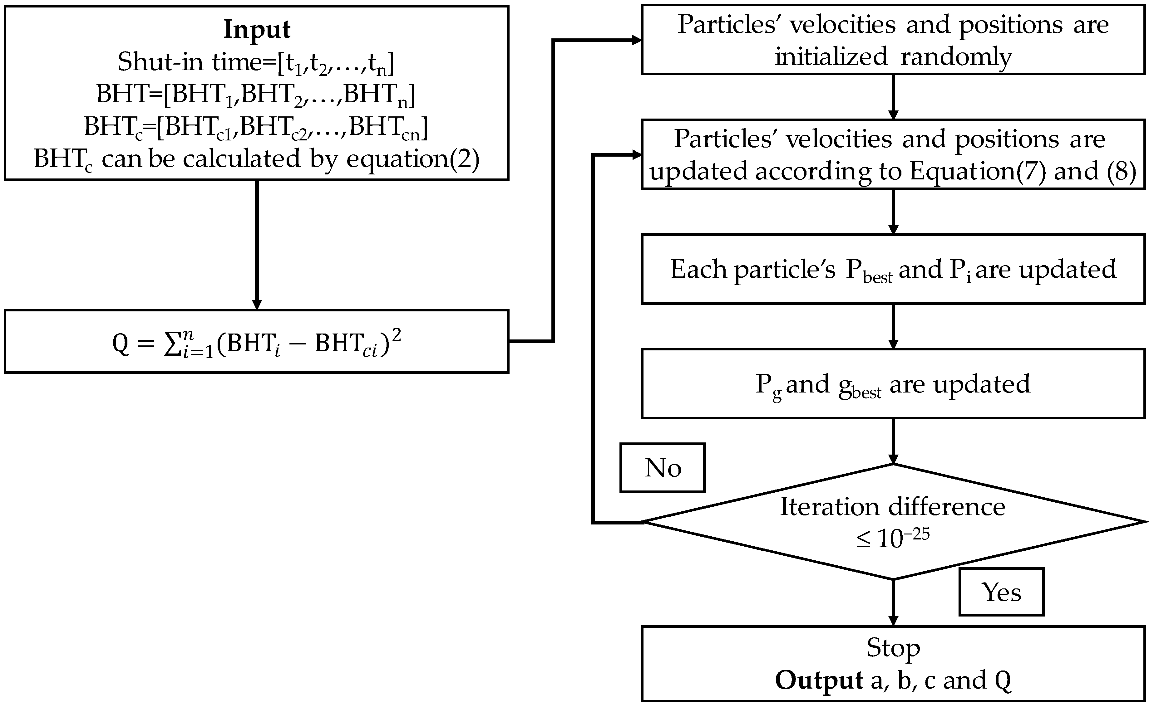 Energies 09 00646 g002